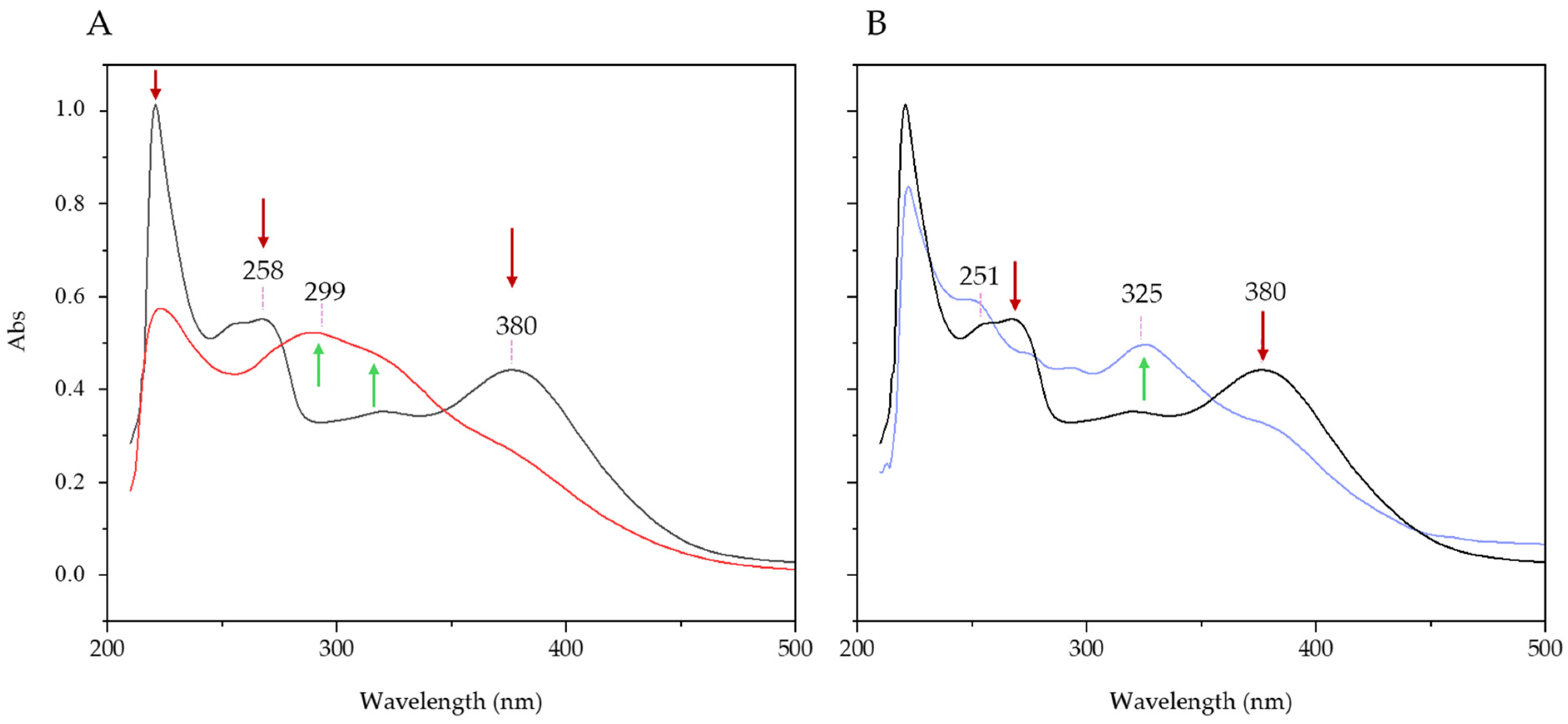 Applsci 14 05268 g006 Applsci 14 05268 g006