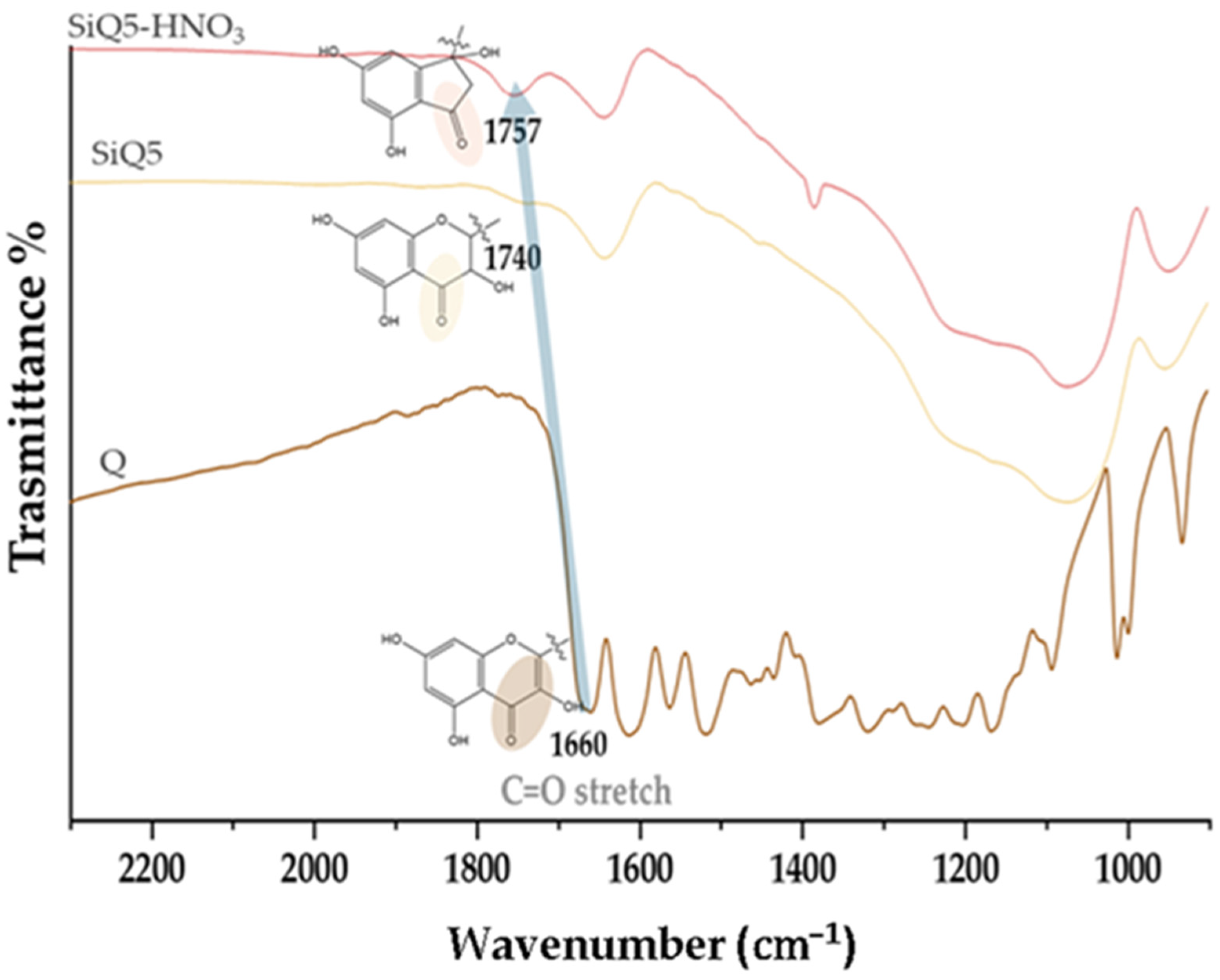 Applsci 14 05268 g007 Applsci 14 05268 g007