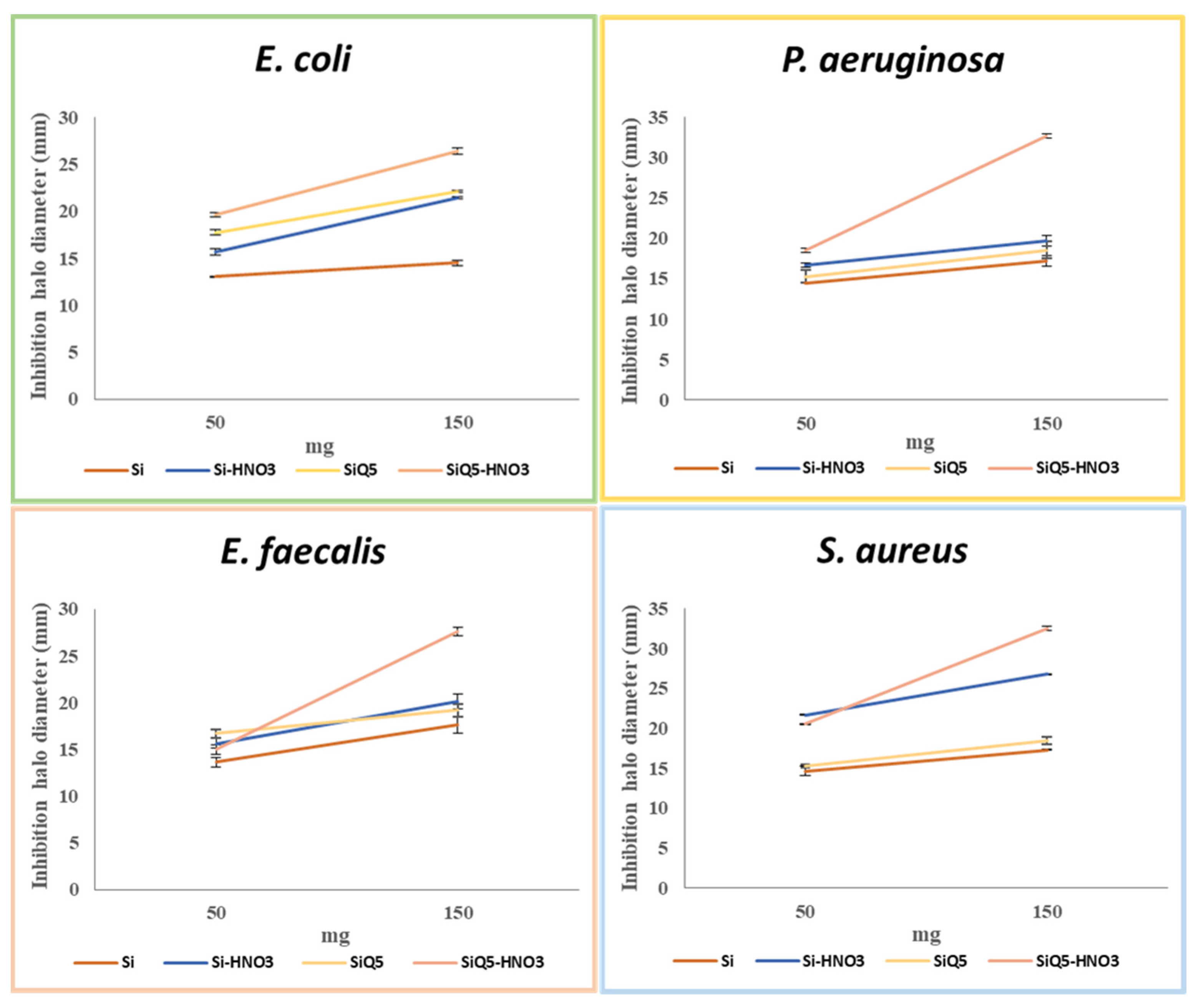 Applsci 14 05268 g011 Applsci 14 05268 g011