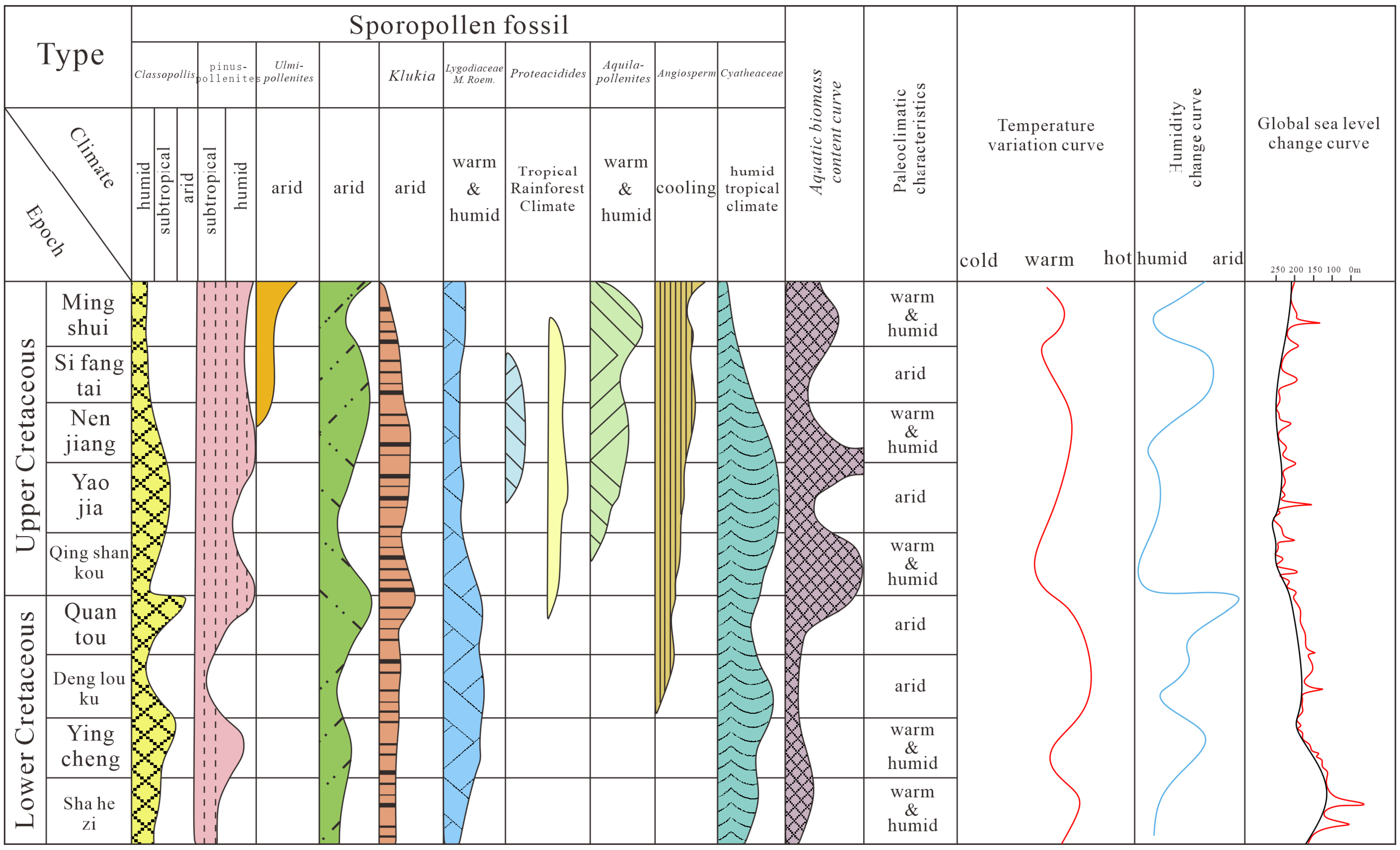 Applsci 14 05269 g011