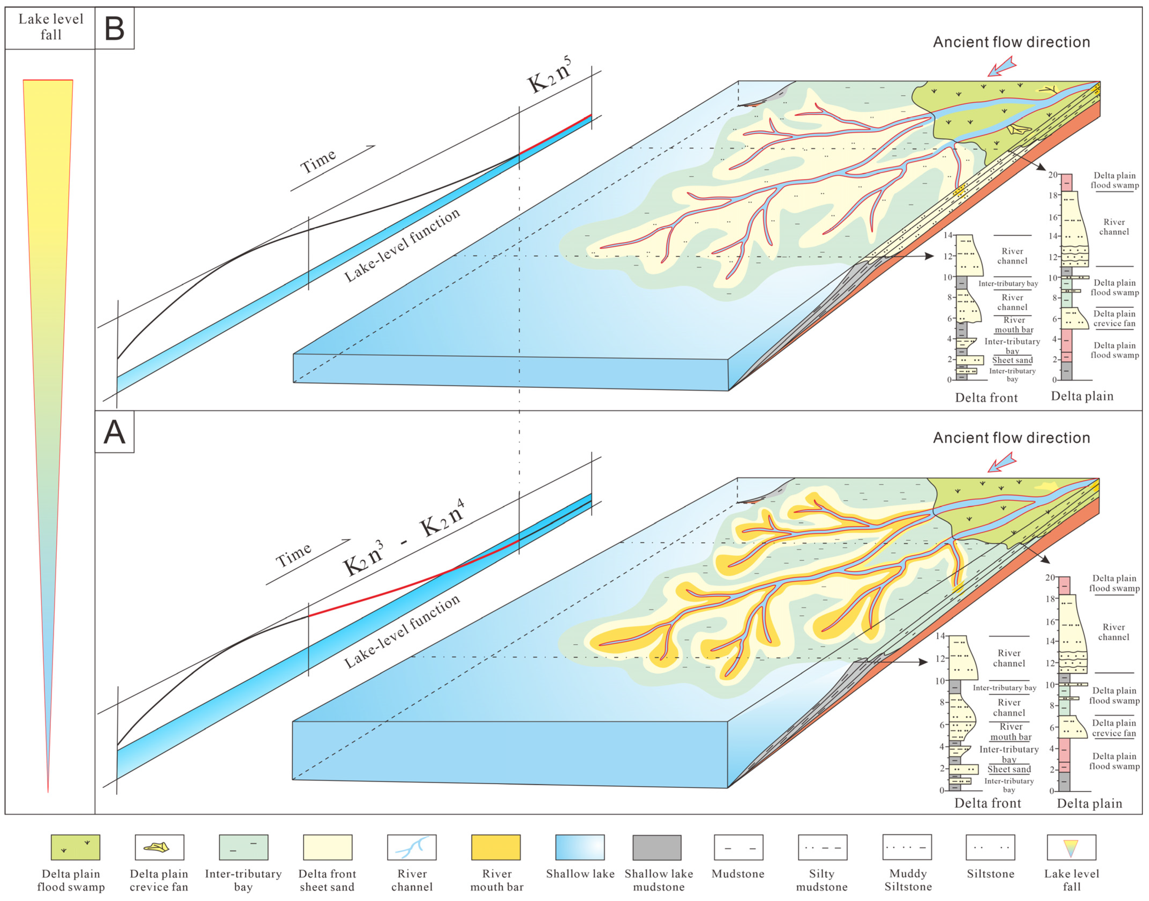 Applsci 14 05269 g013