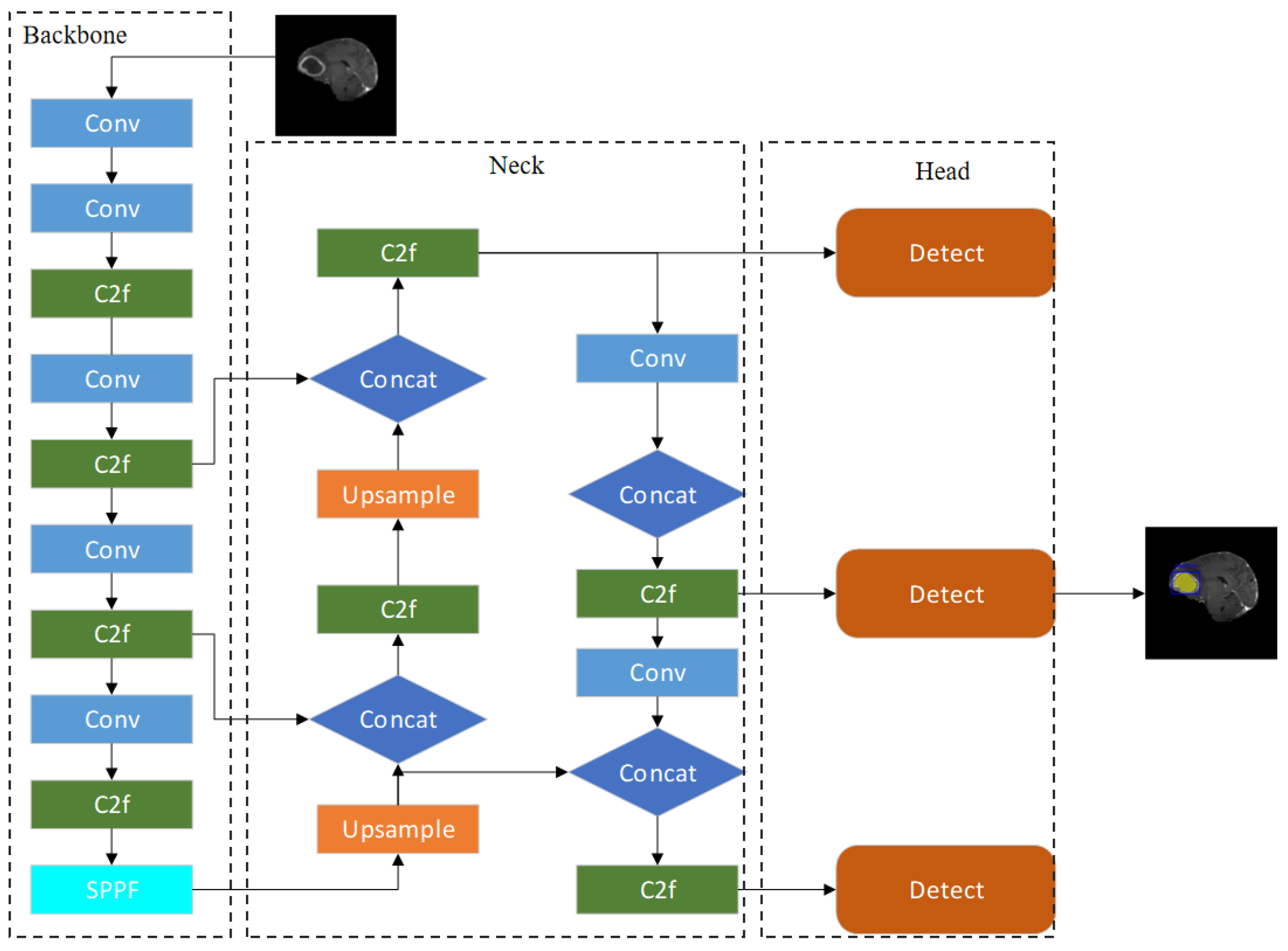 Applsci 14 05270 g004