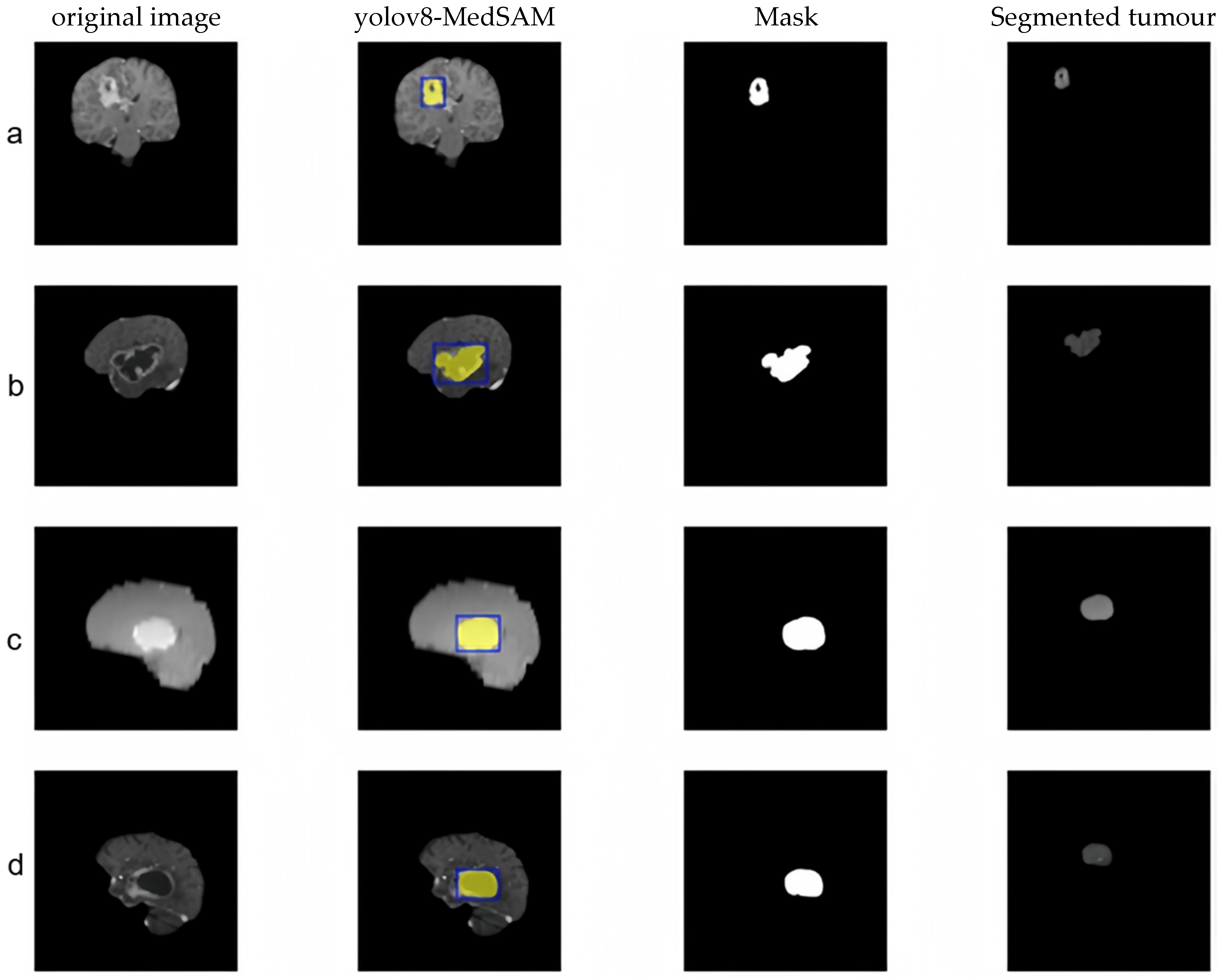 Applied Sciences | Free Full-Text | Adaptive Detection and ...