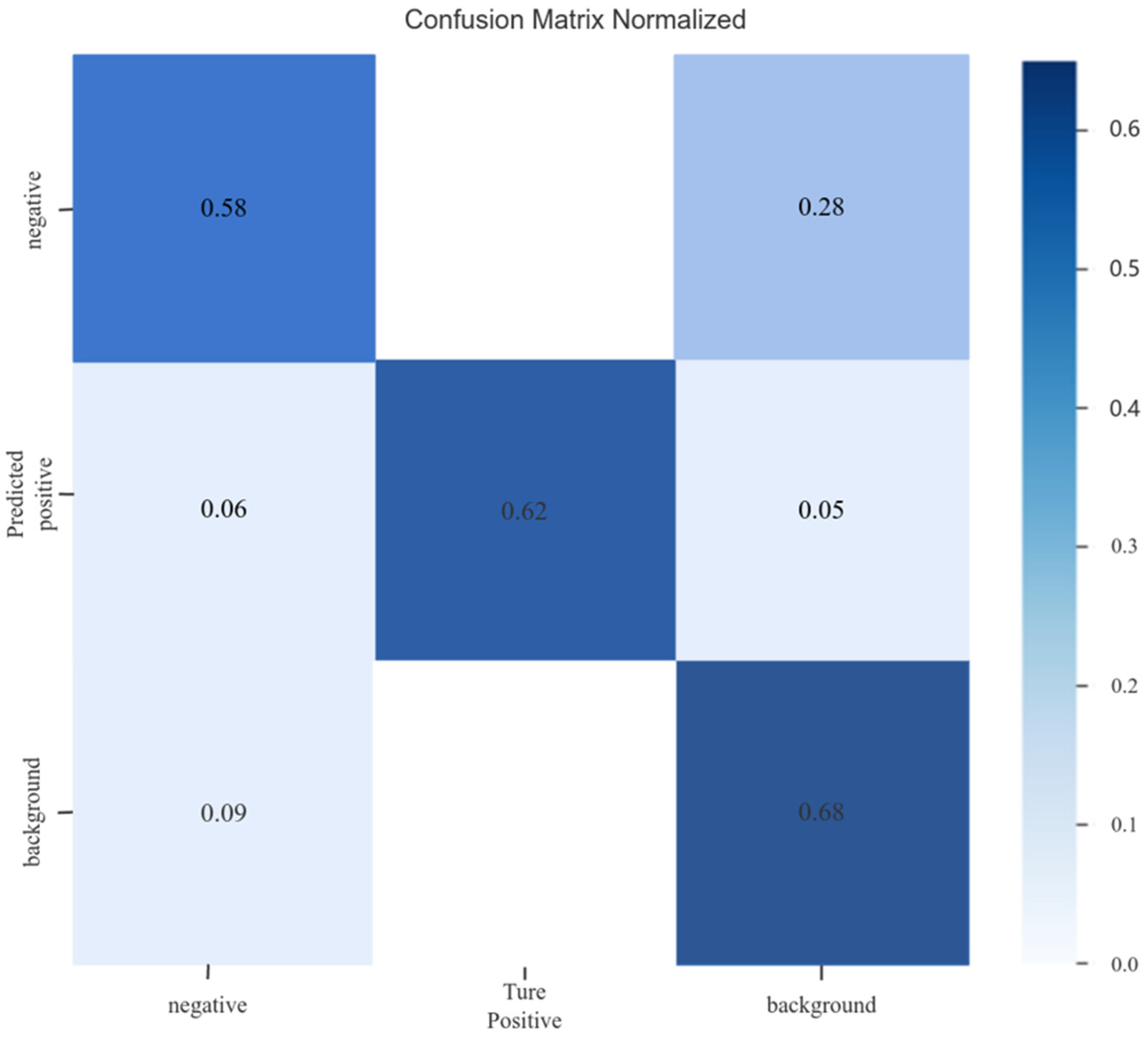 Applsci 14 05270 g007
