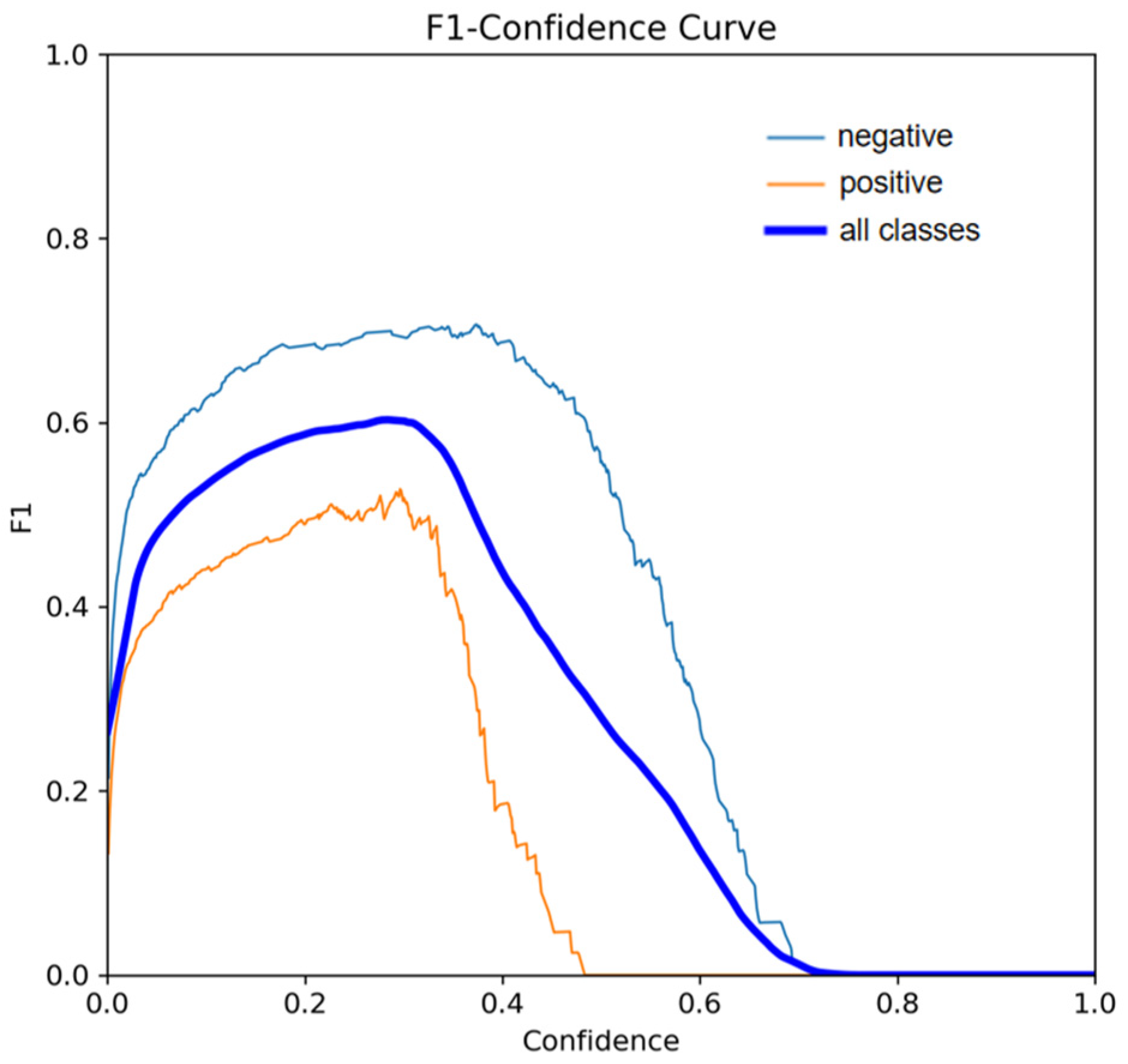 Applsci 14 05270 g008
