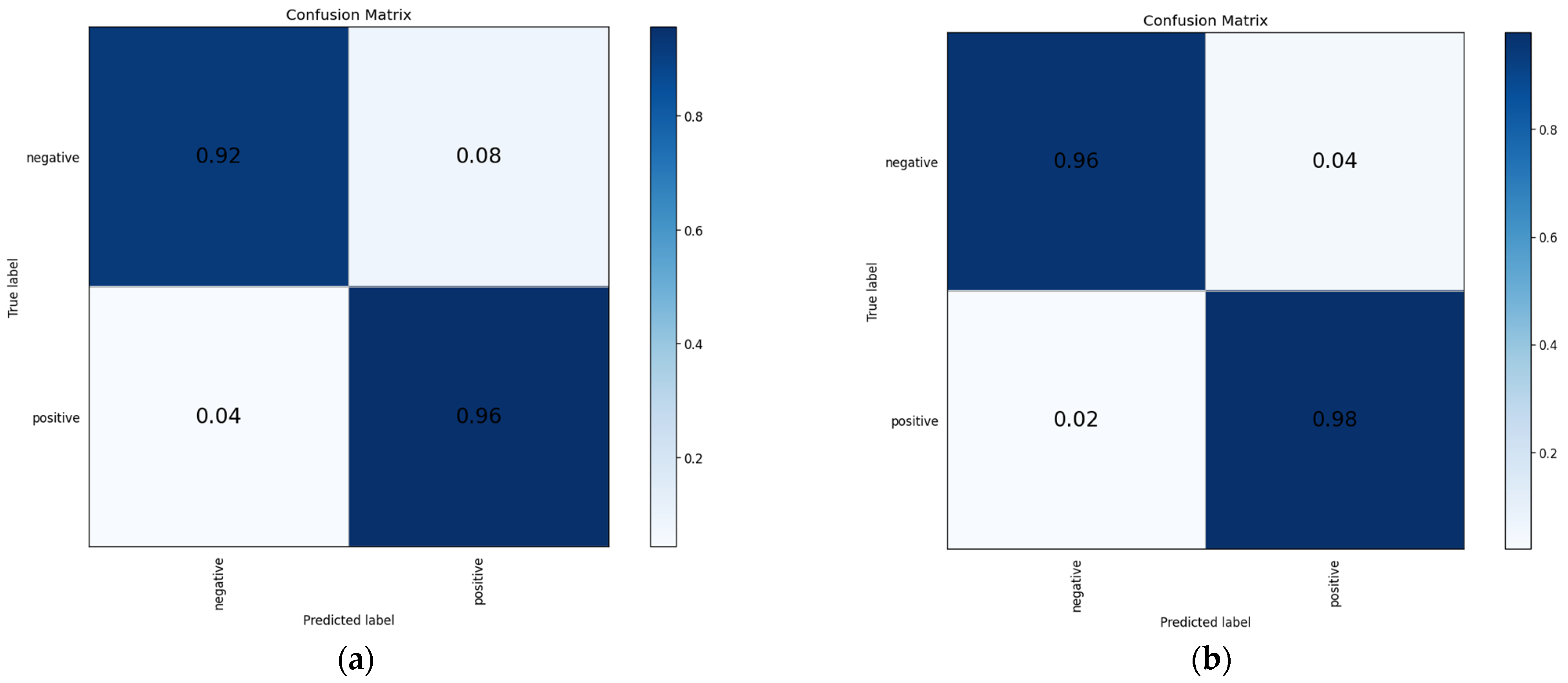 Applsci 14 05270 g010