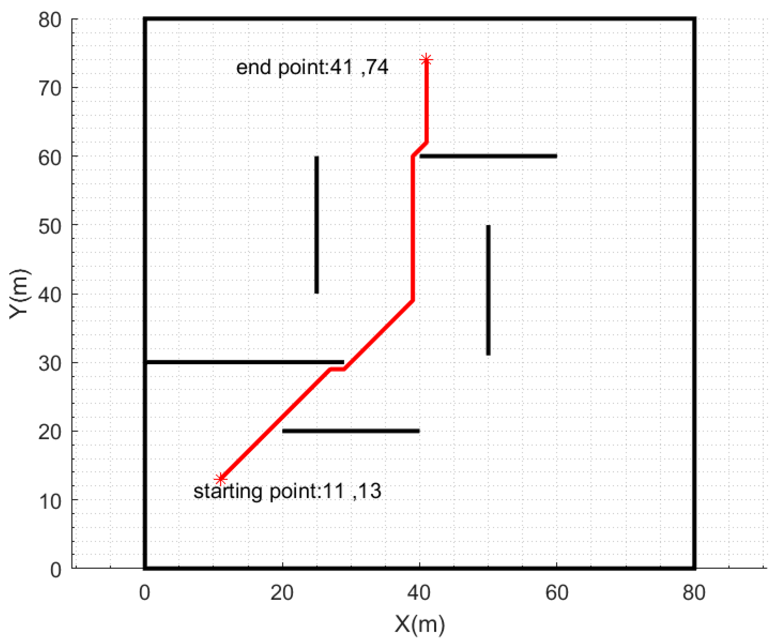 Applsci 14 05273 g007