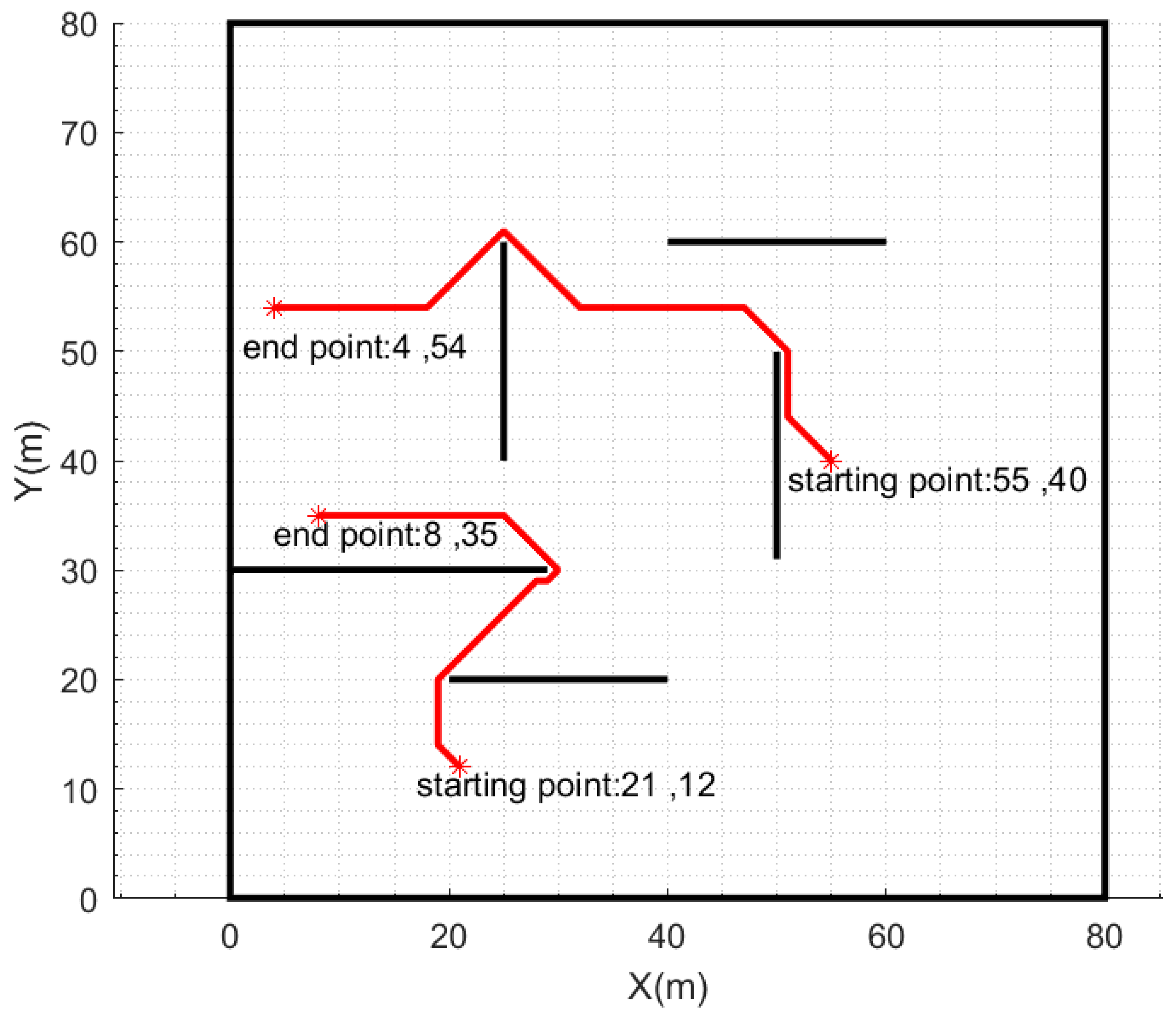 Applsci 14 05273 g008