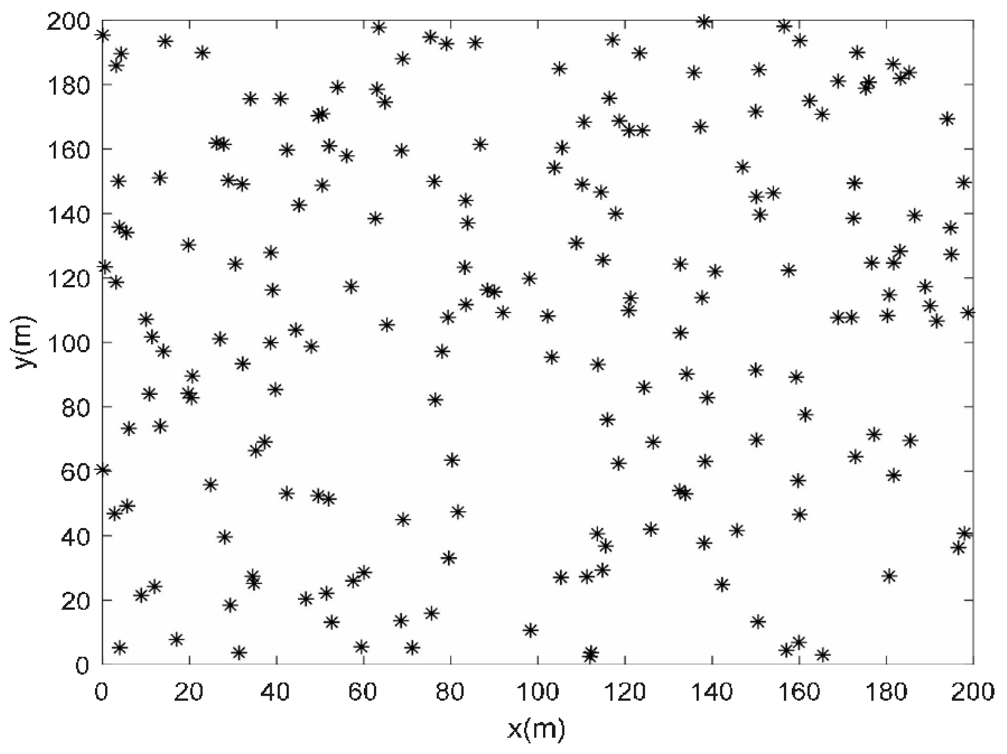 Applsci 14 05273 g011