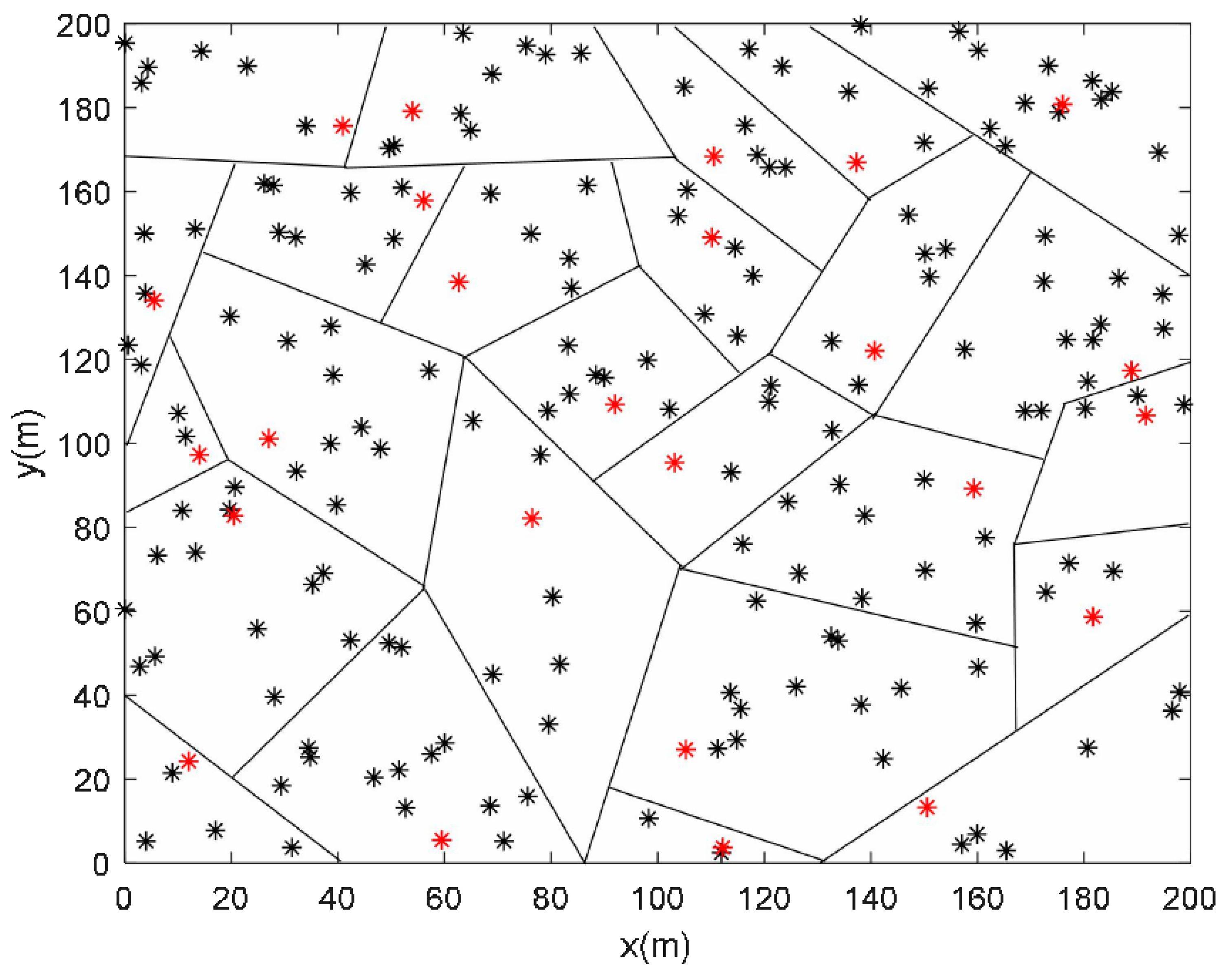 Applsci 14 05273 g012