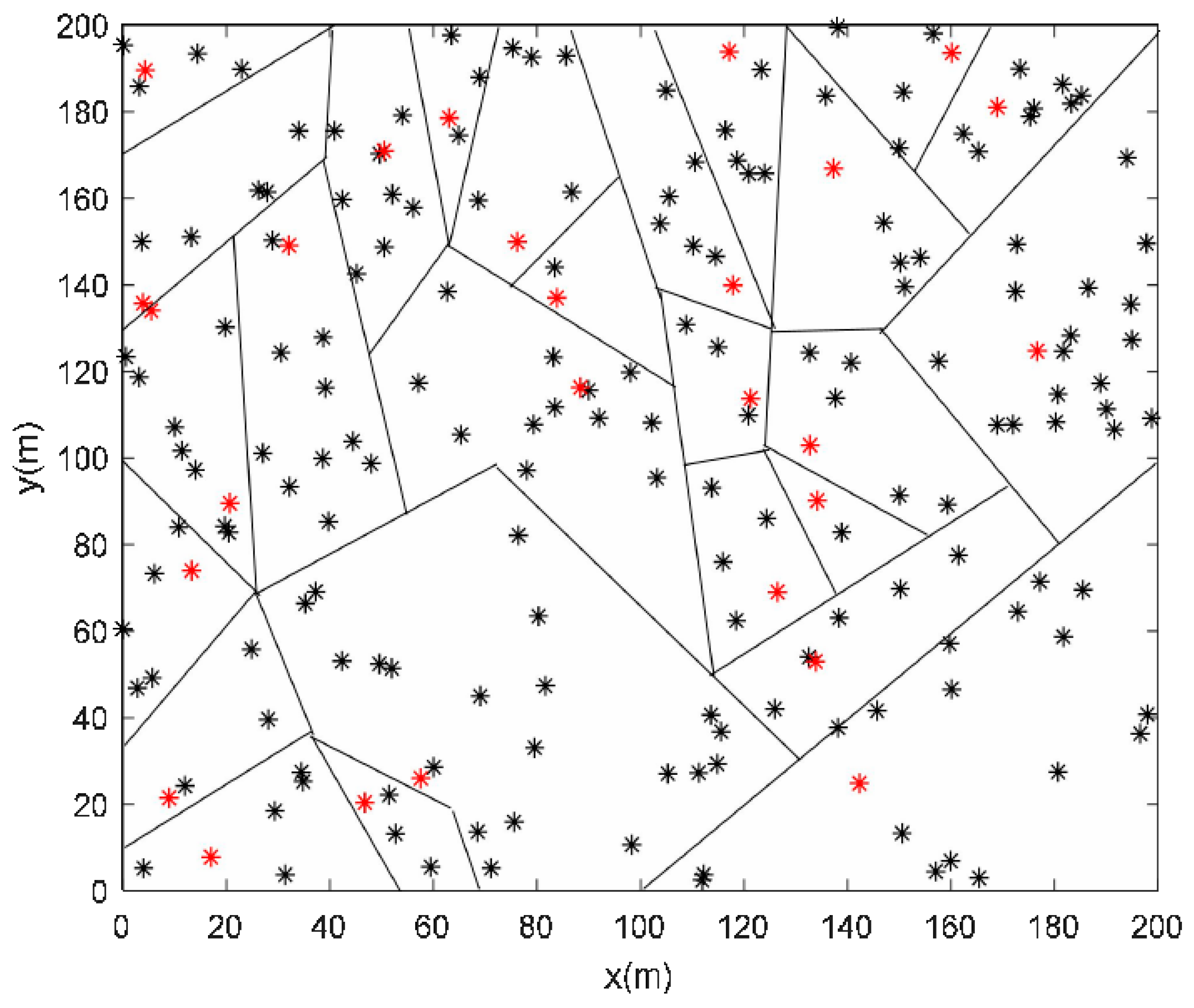 Applsci 14 05273 g013