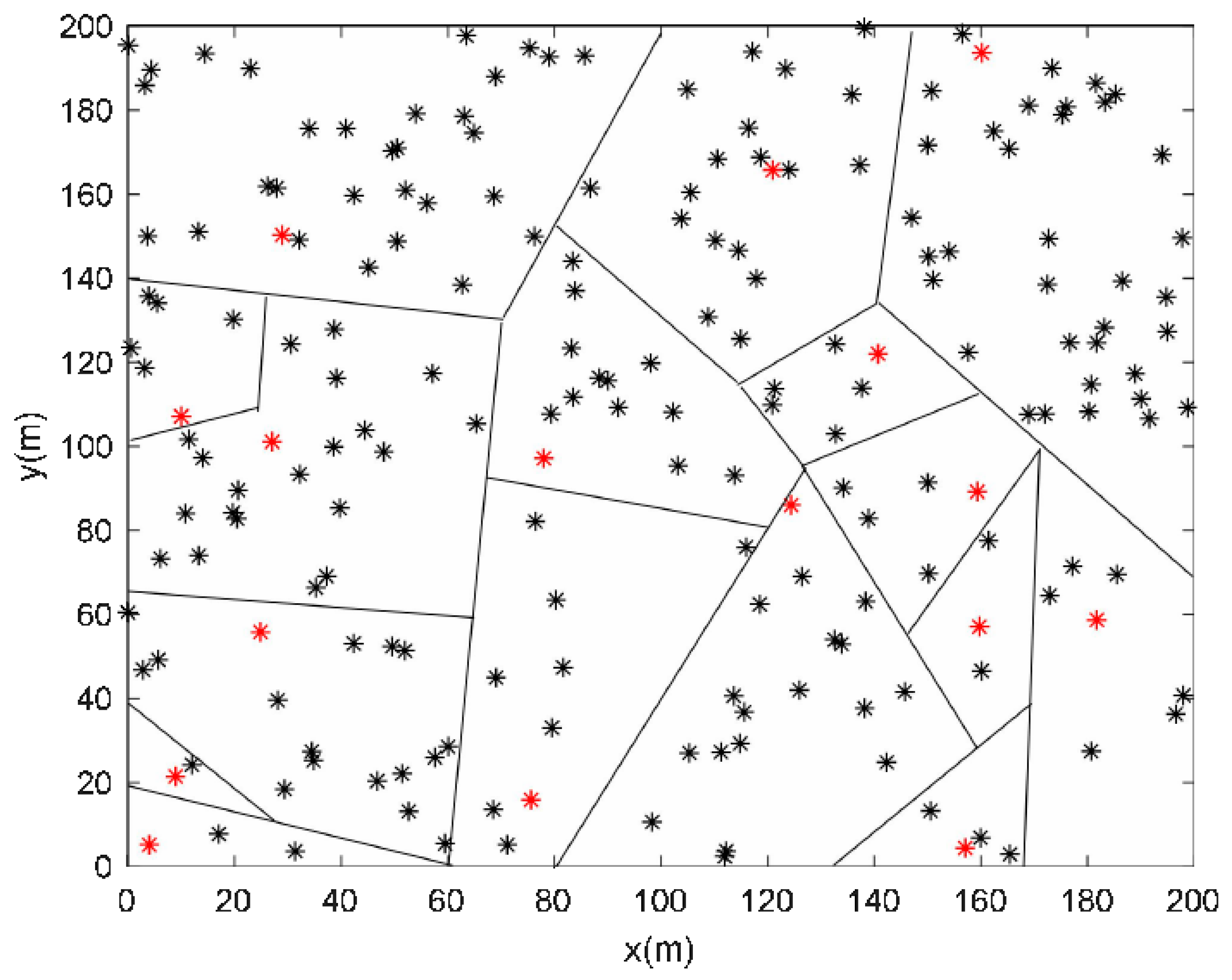 Applsci 14 05273 g014