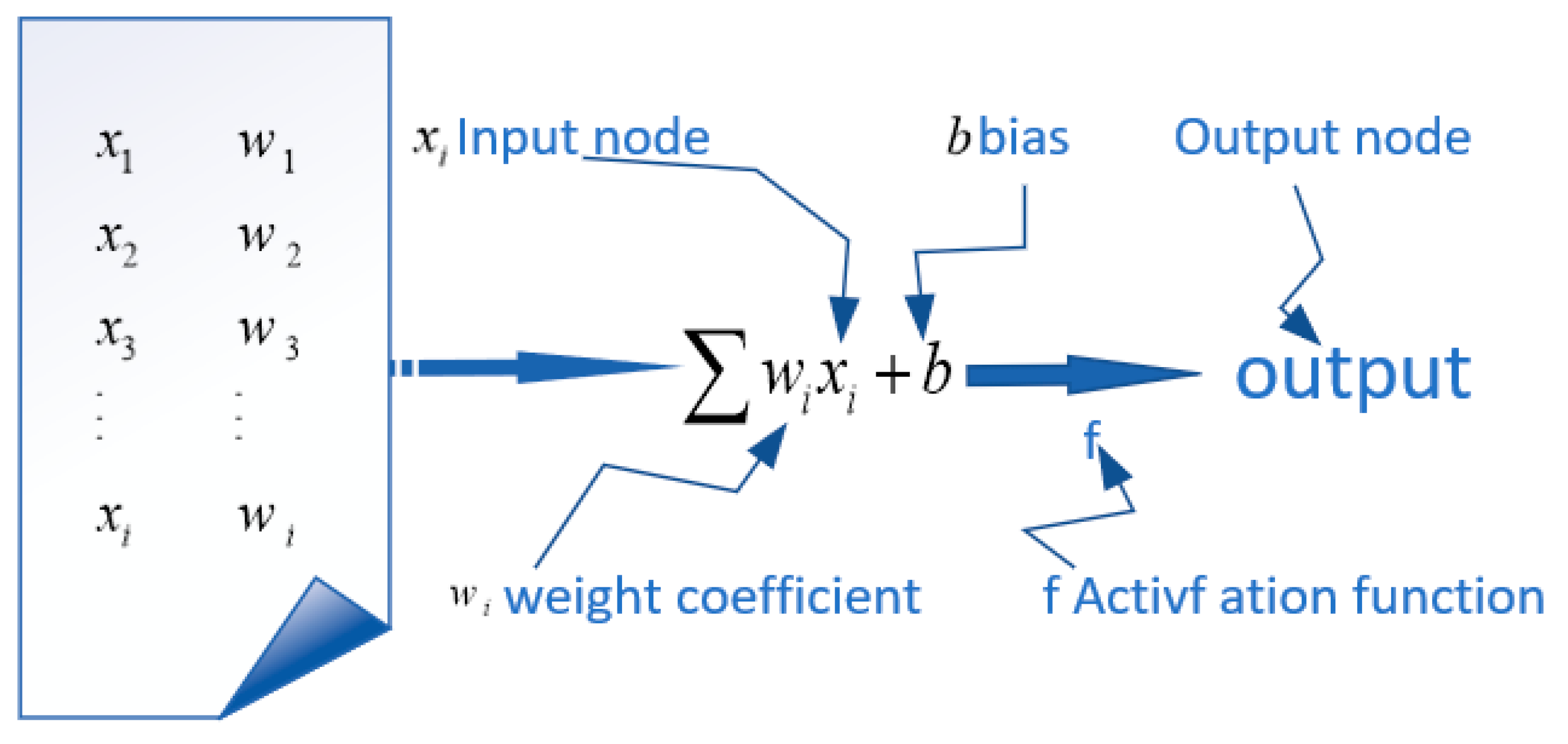 Applsci 14 05273 g016