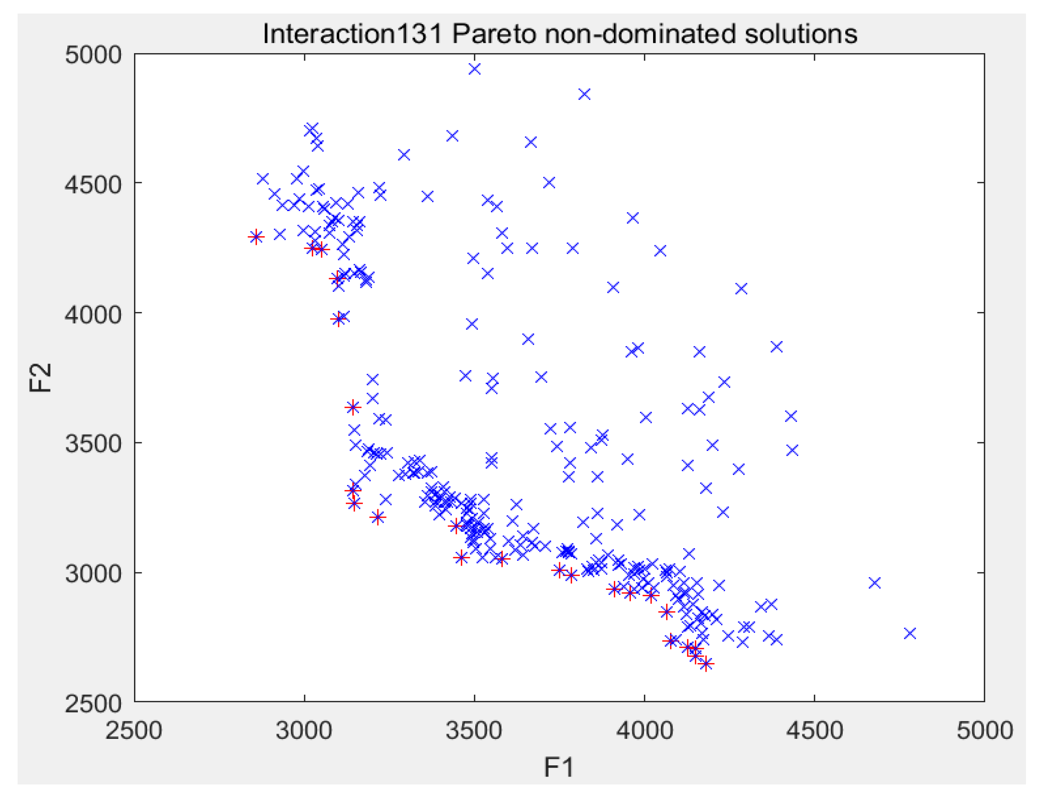 Applsci 14 05273 g026