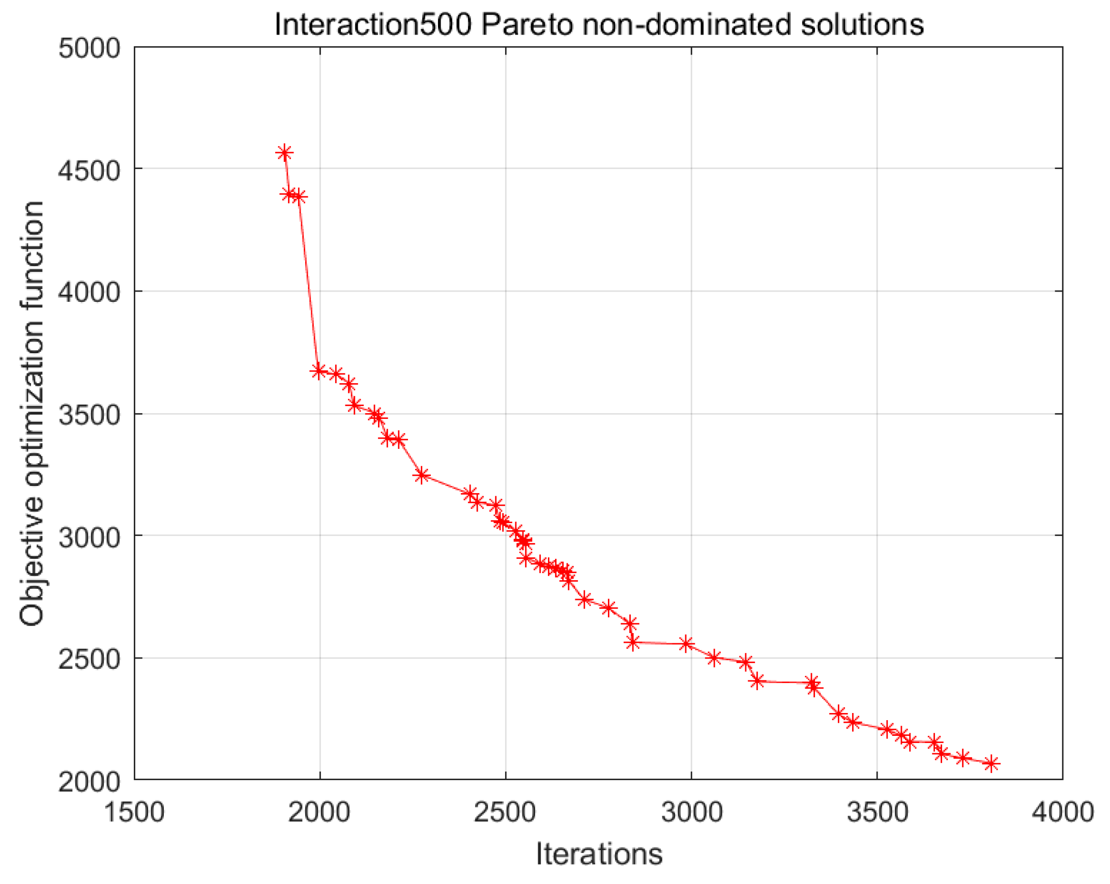 Applsci 14 05273 g027