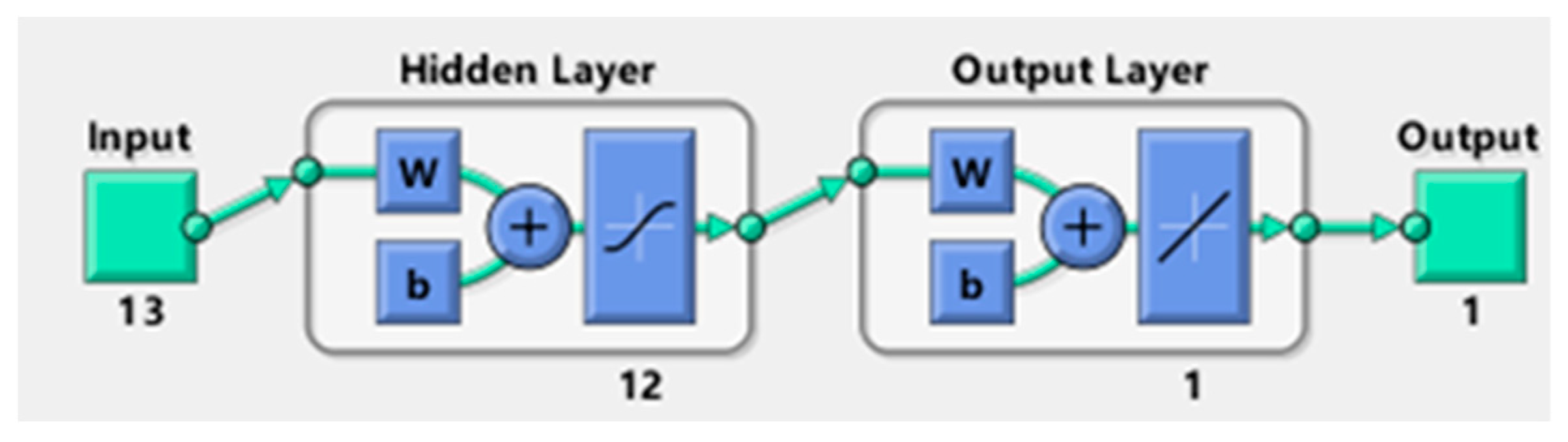 Applsci 14 05273 g028