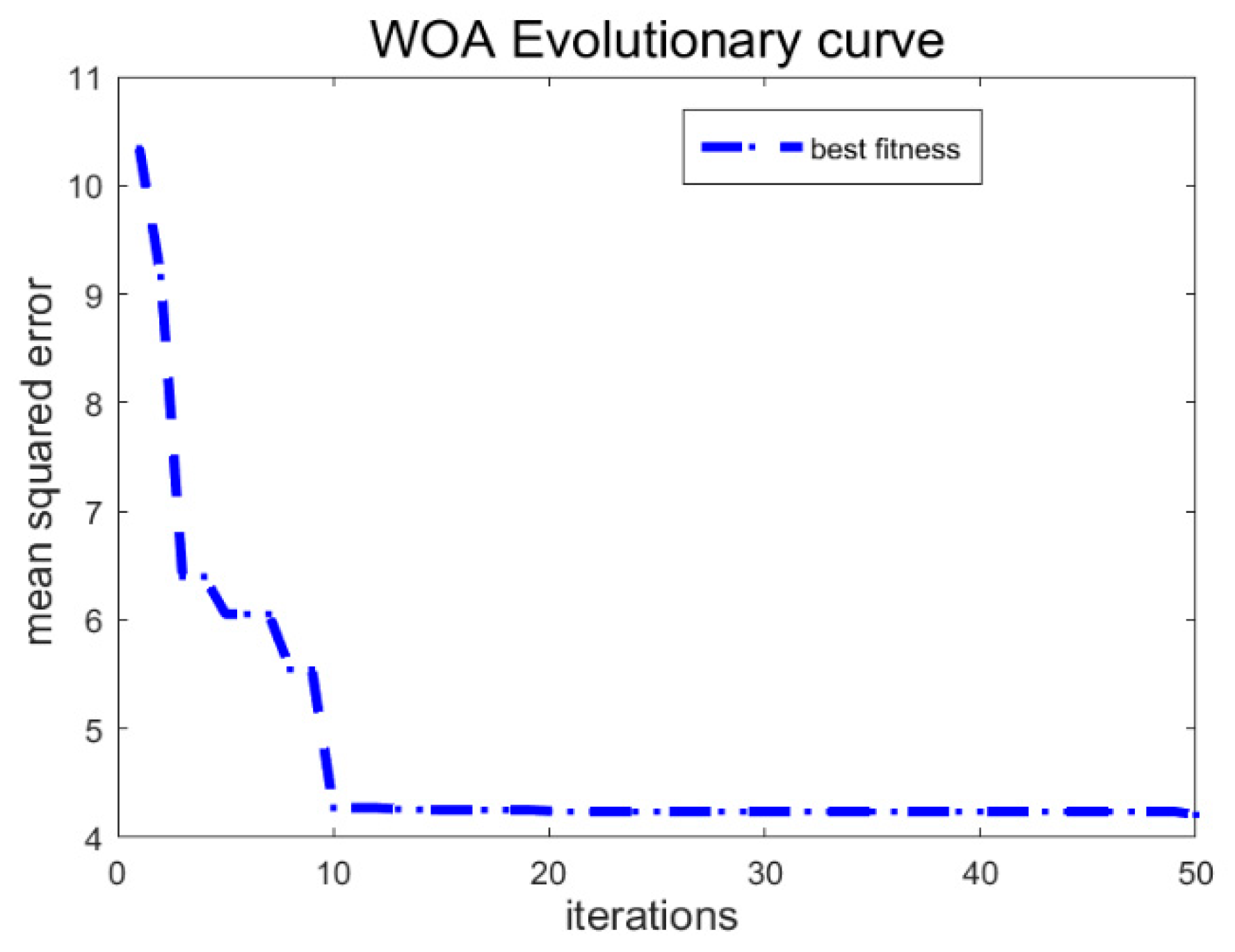 Applsci 14 05273 g029