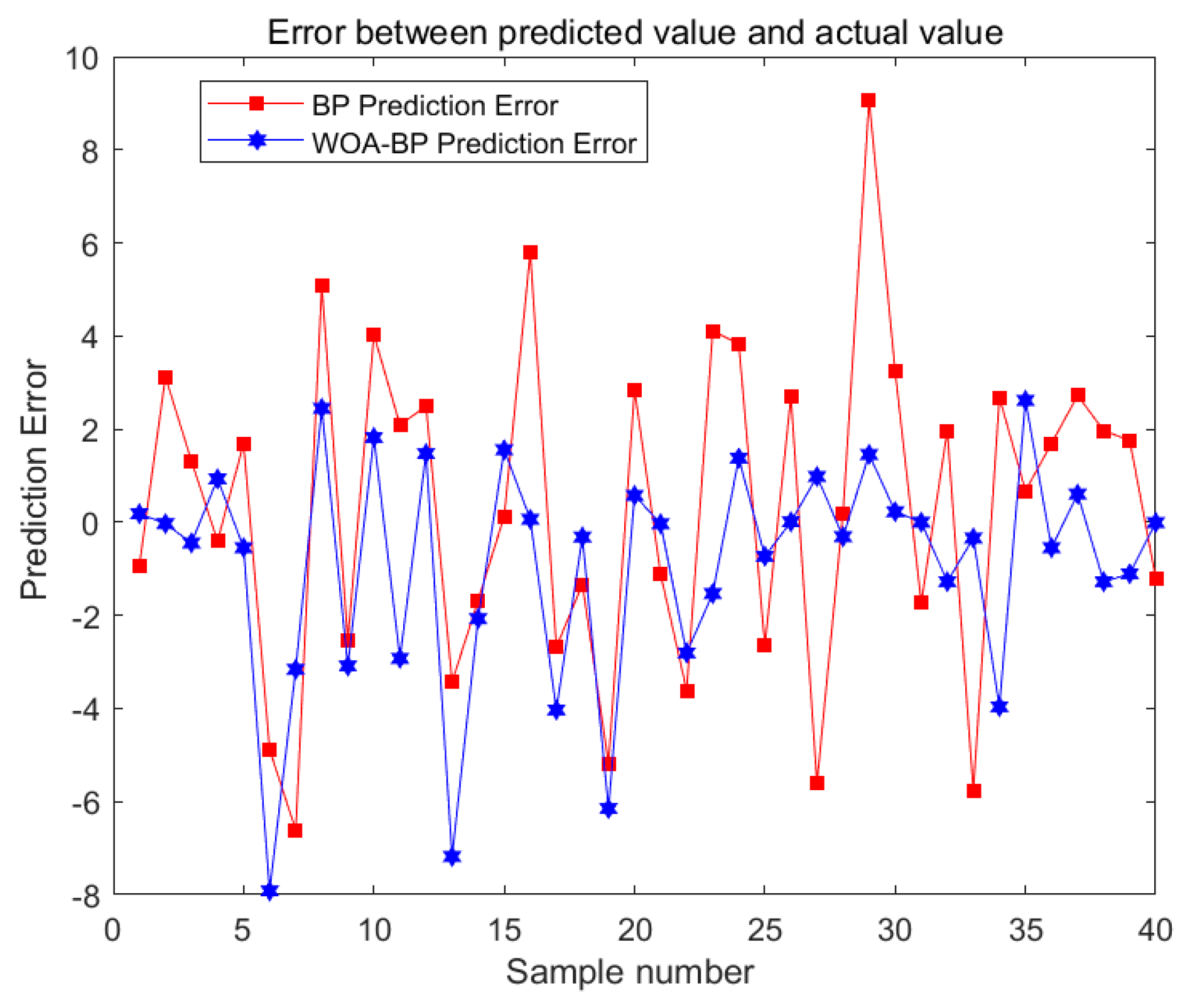 Applsci 14 05273 g030