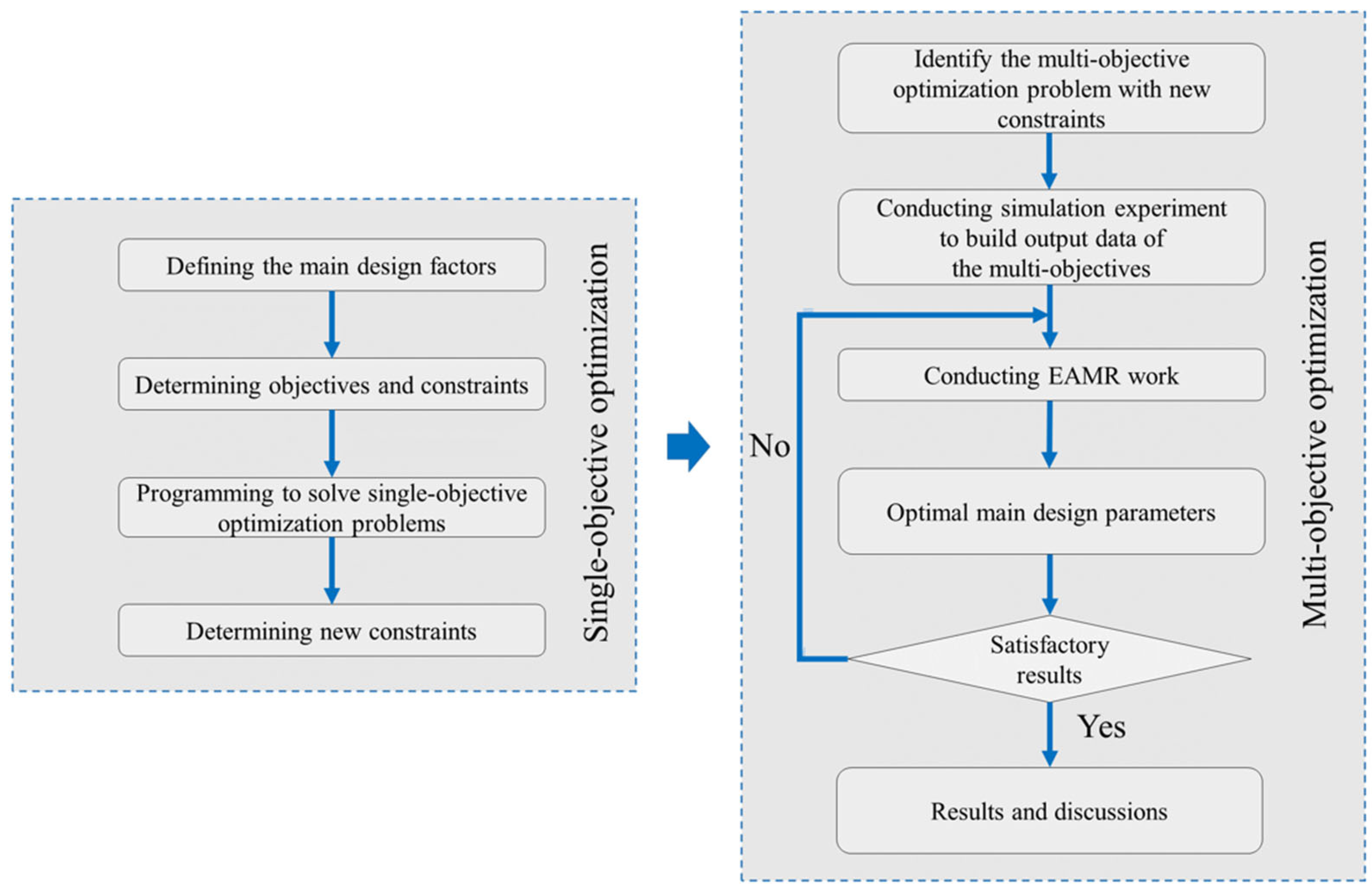 Applsci 14 05274 g003 Applsci 14 05274 g003