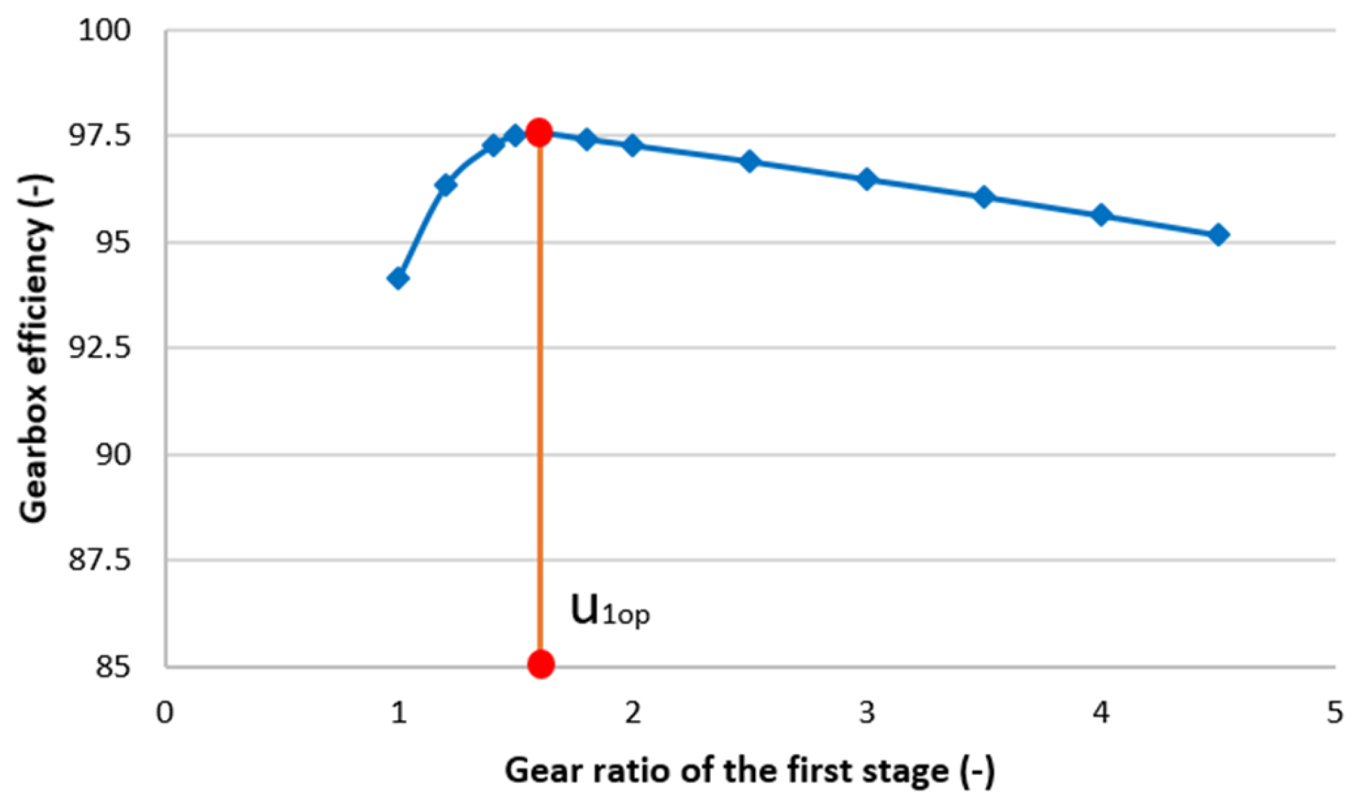 Applsci 14 05274 g004 Applsci 14 05274 g004