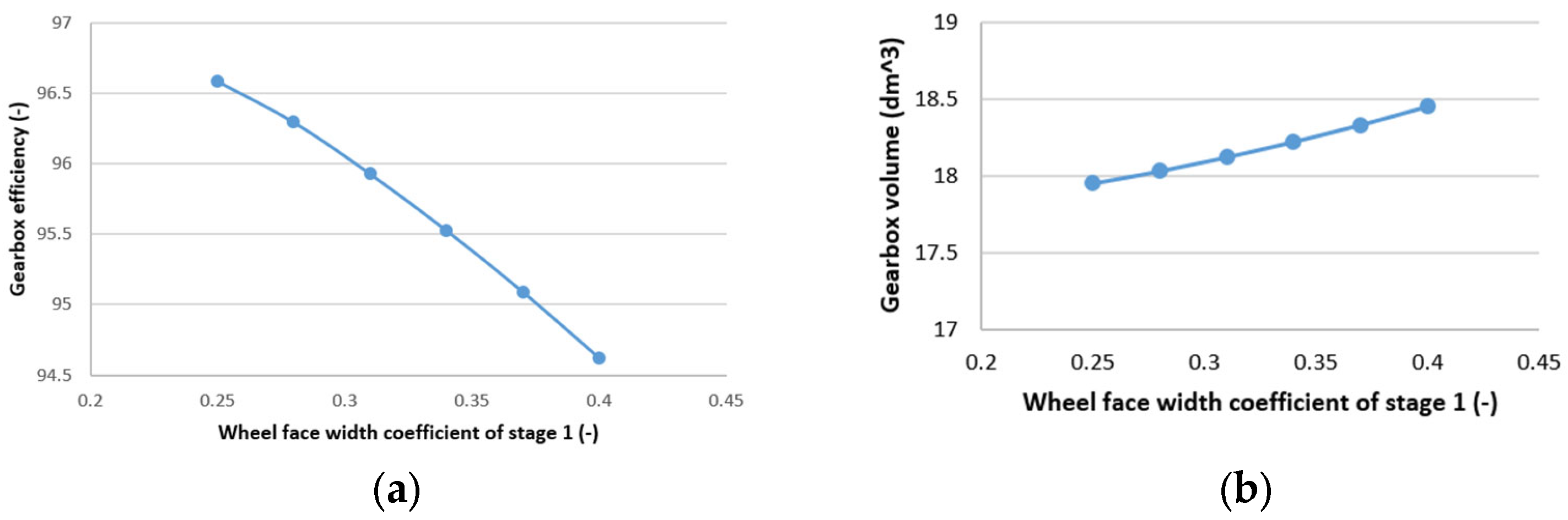 Applsci 14 05274 g006 Applsci 14 05274 g006