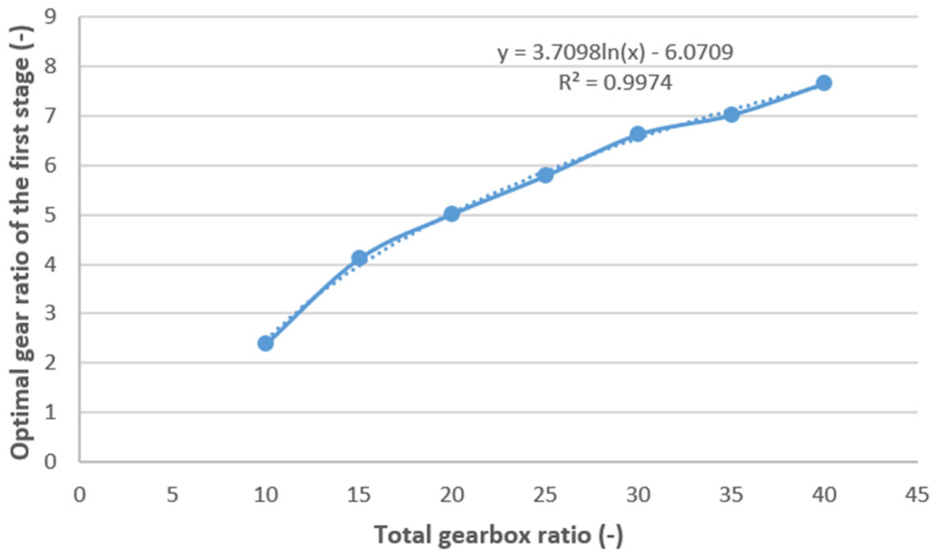 Applsci 14 05274 g009 Applsci 14 05274 g009