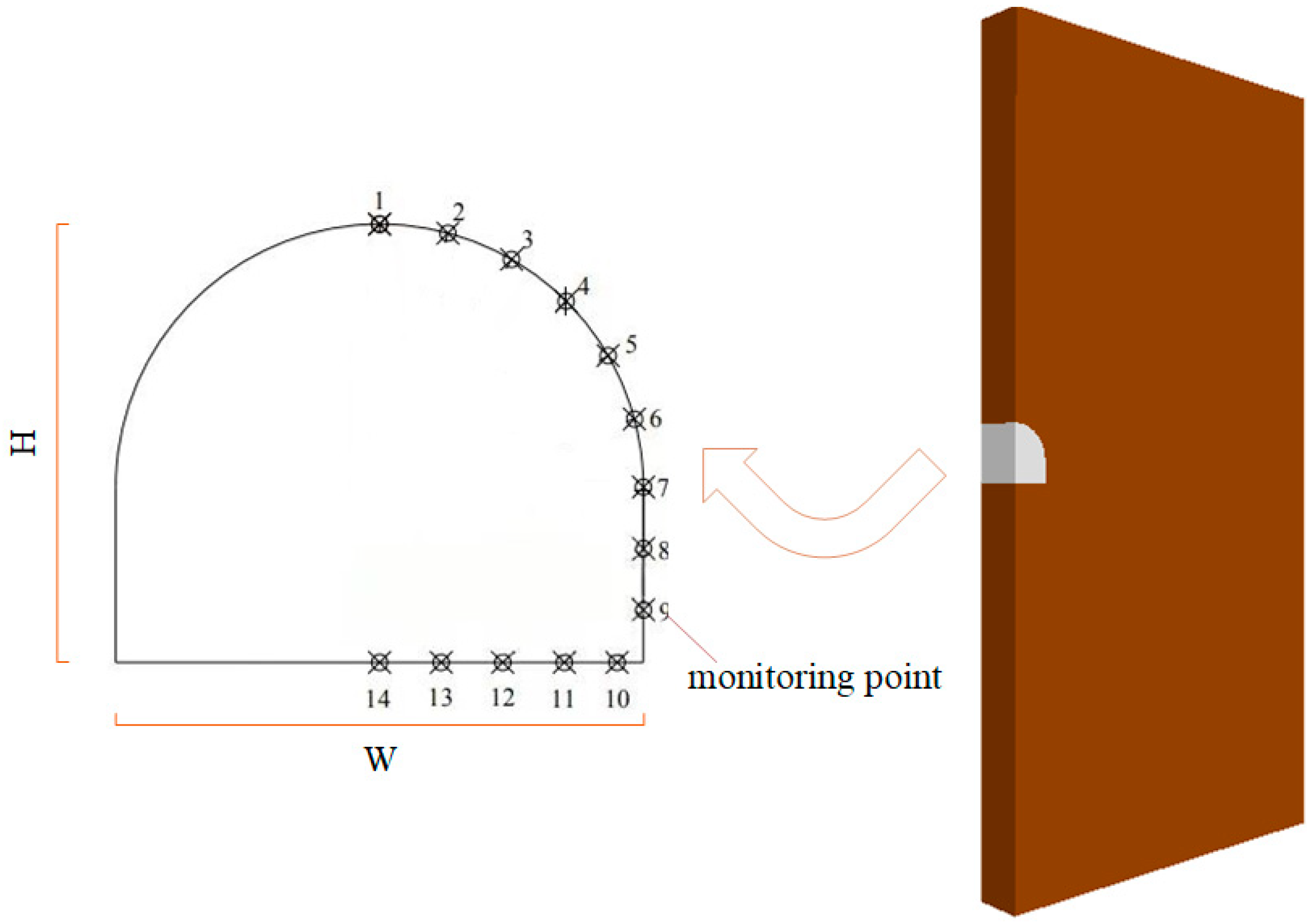 Applsci 14 05276 g001