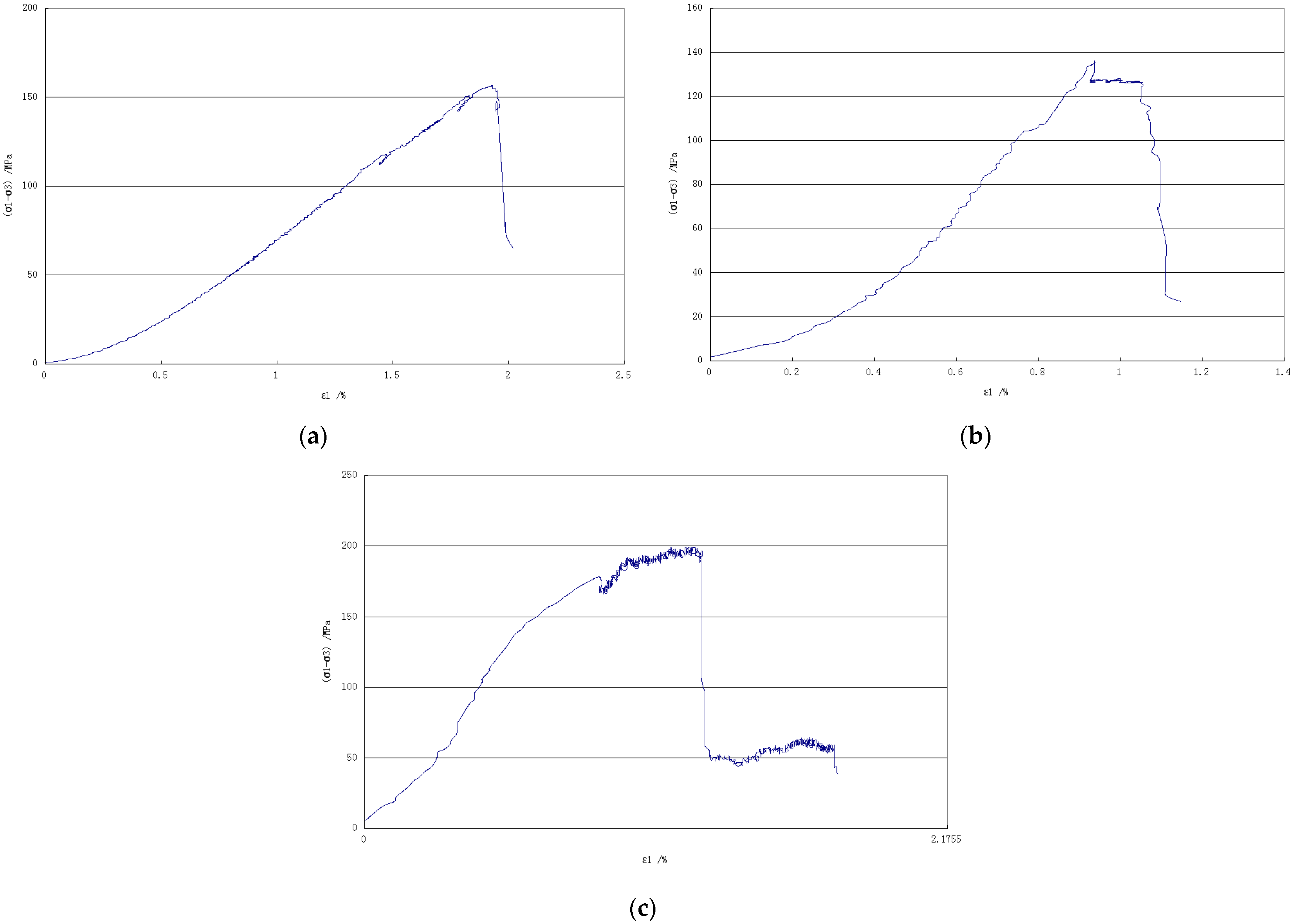Applsci 14 05276 g003