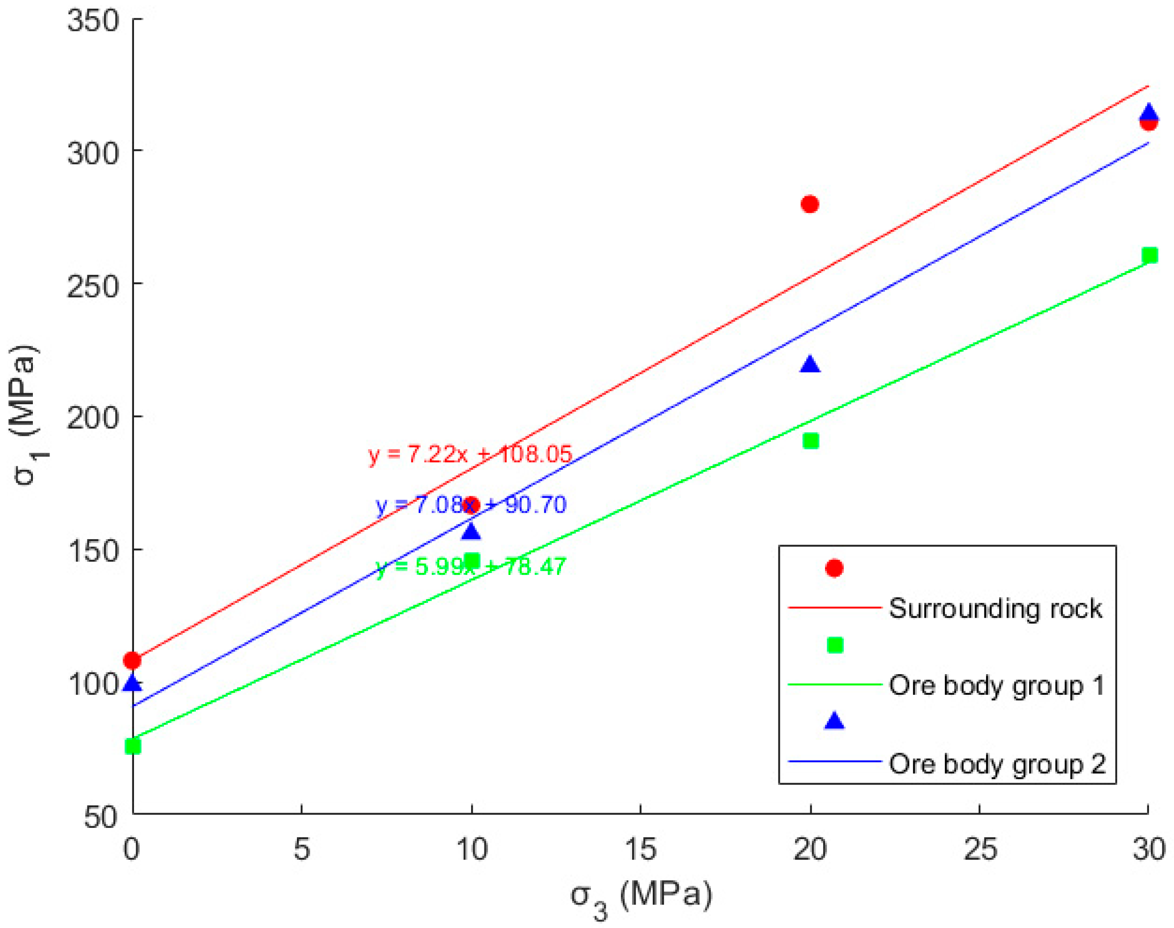 Applsci 14 05276 g004