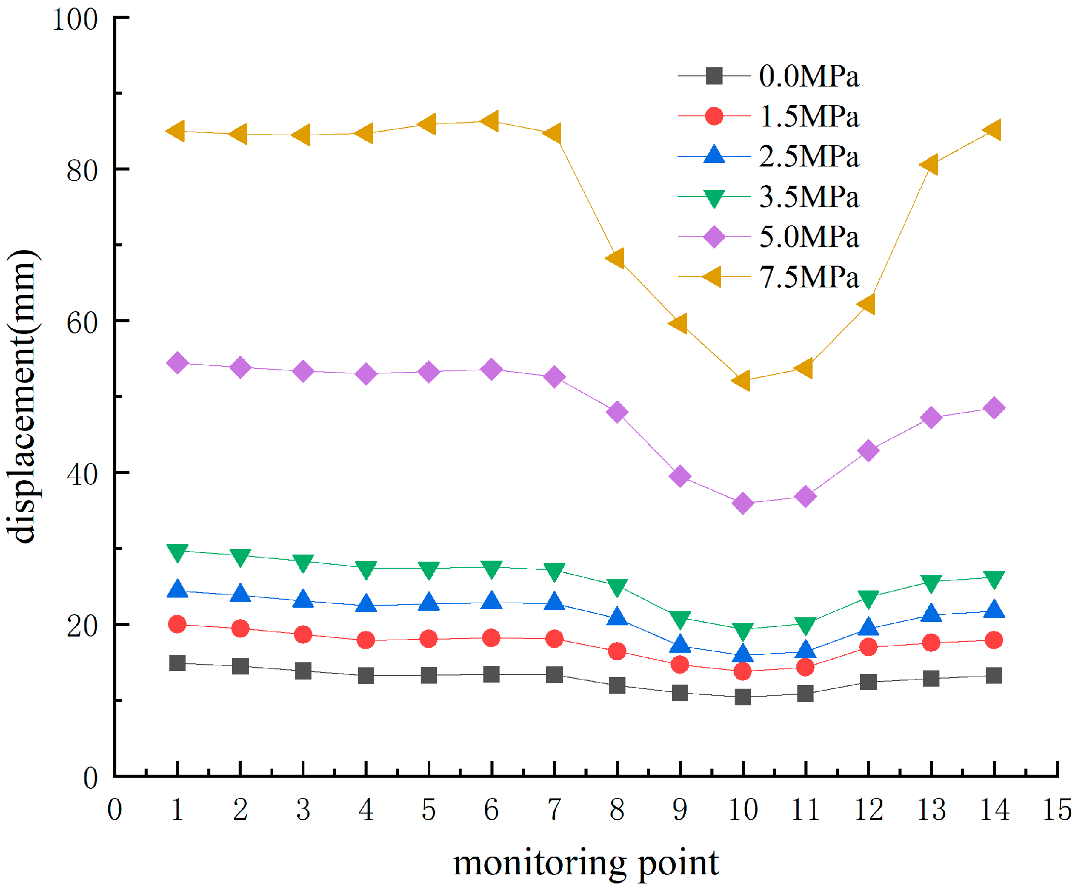 Applsci 14 05276 g006