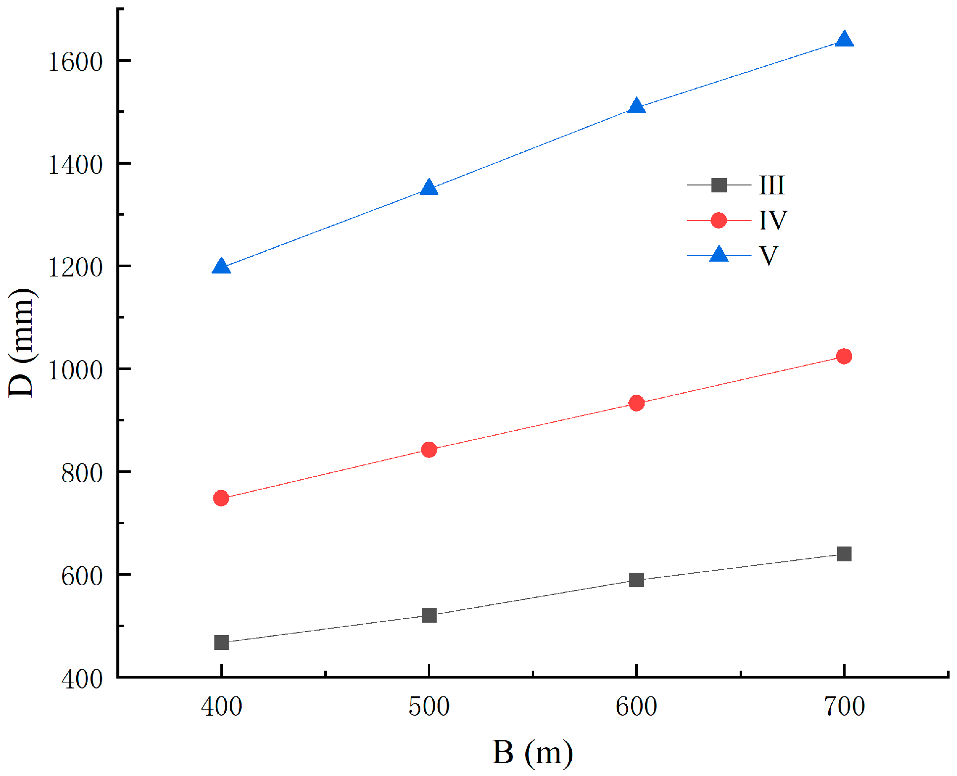 Applsci 14 05276 g009