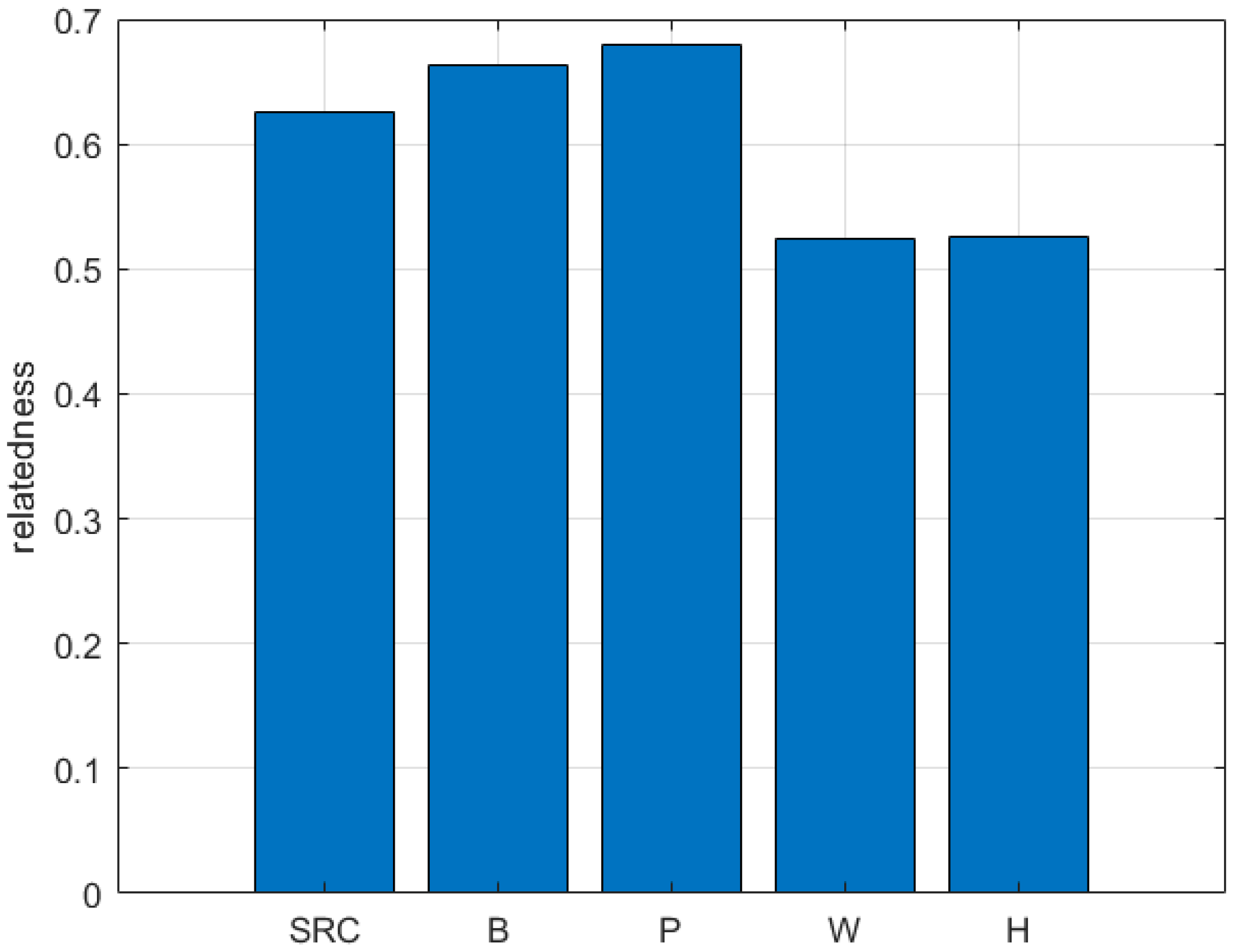 Applsci 14 05276 g011