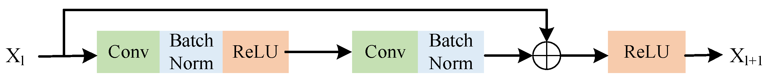 Applsci 14 05278 g004