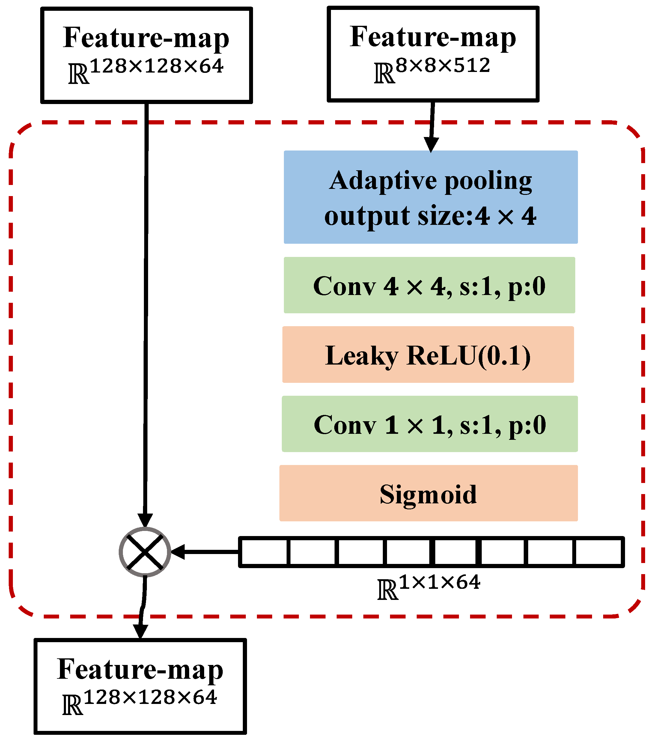 Applsci 14 05278 g006