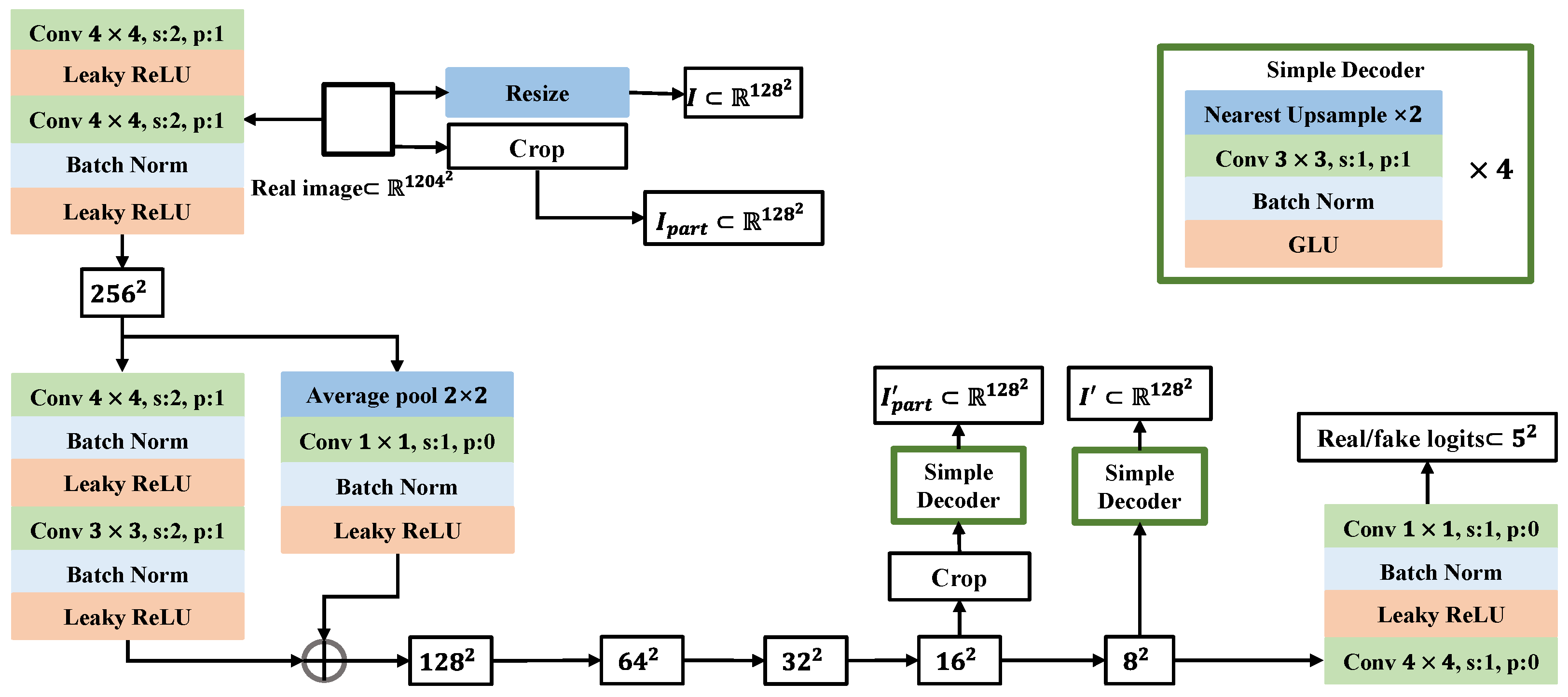 Applsci 14 05278 g007