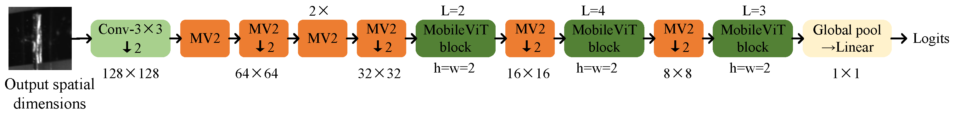 Applsci 14 05278 g010