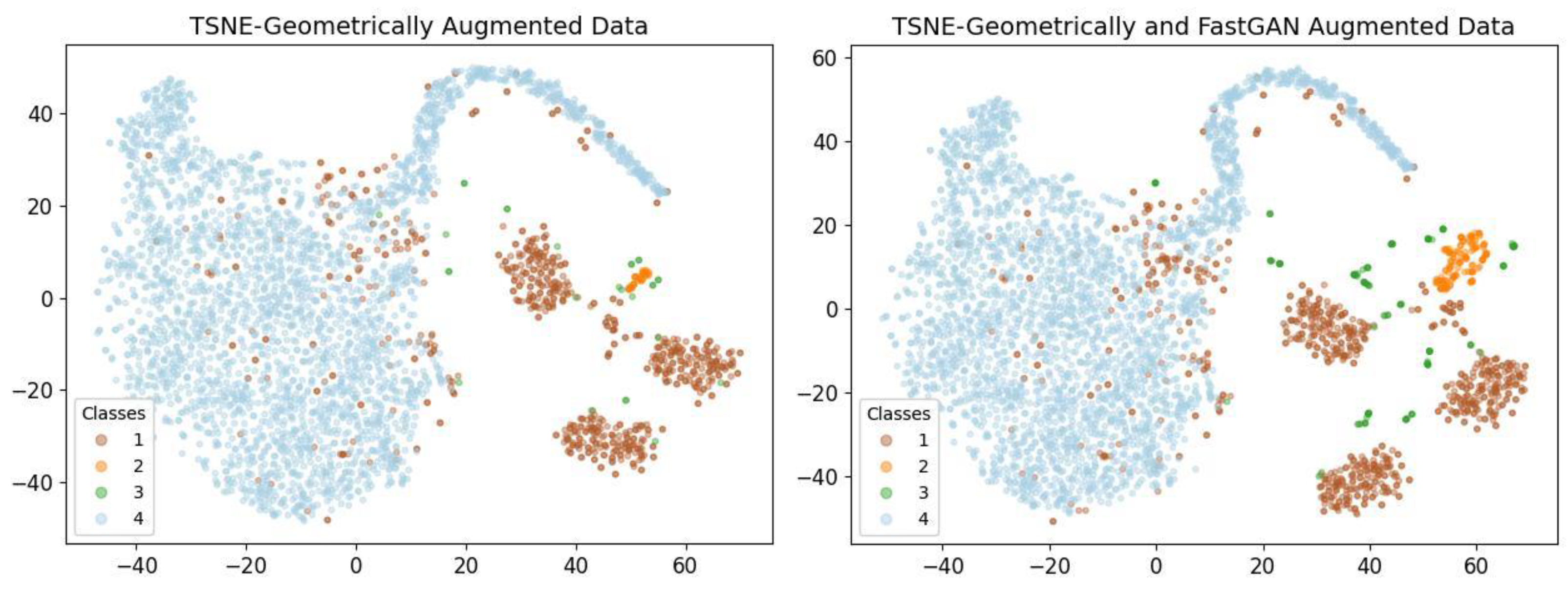 Applsci 14 05278 g012
