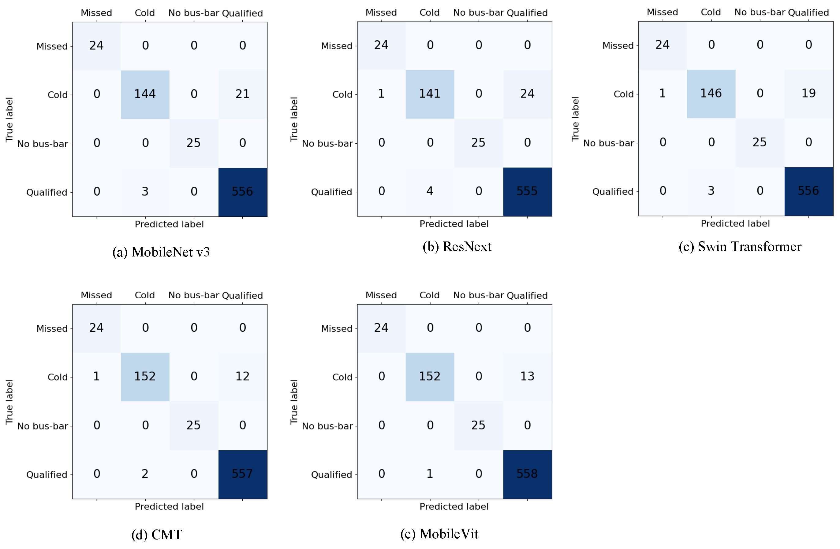 Applsci 14 05278 g013