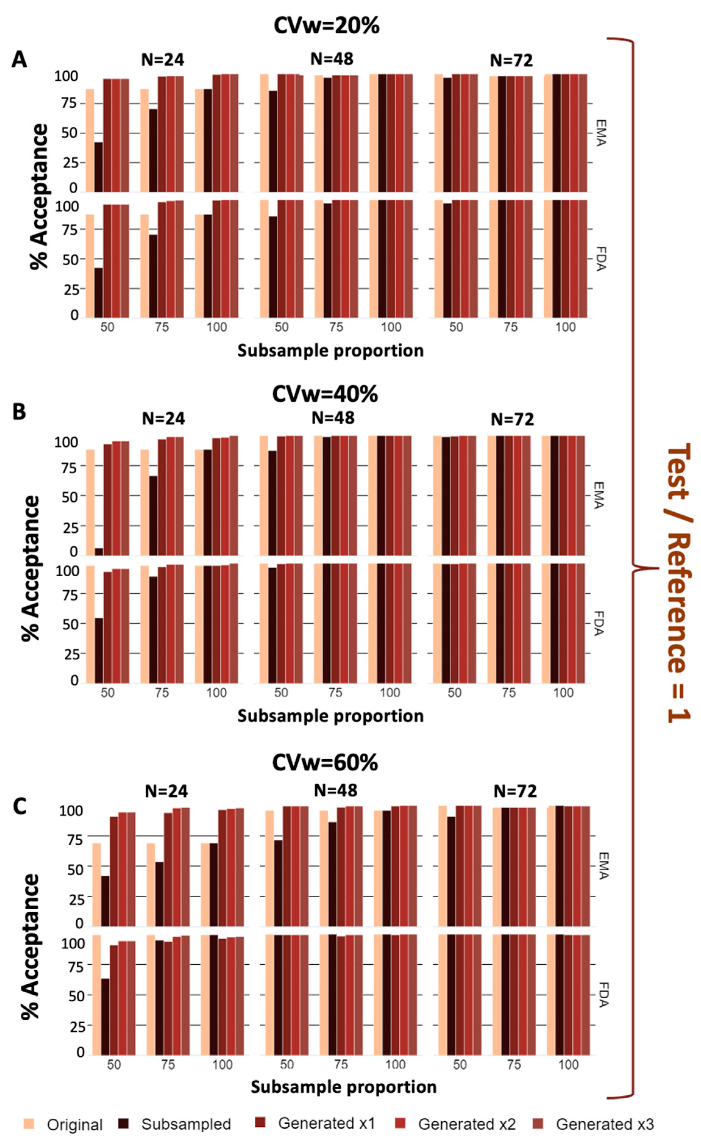 Applsci 14 05279 g003