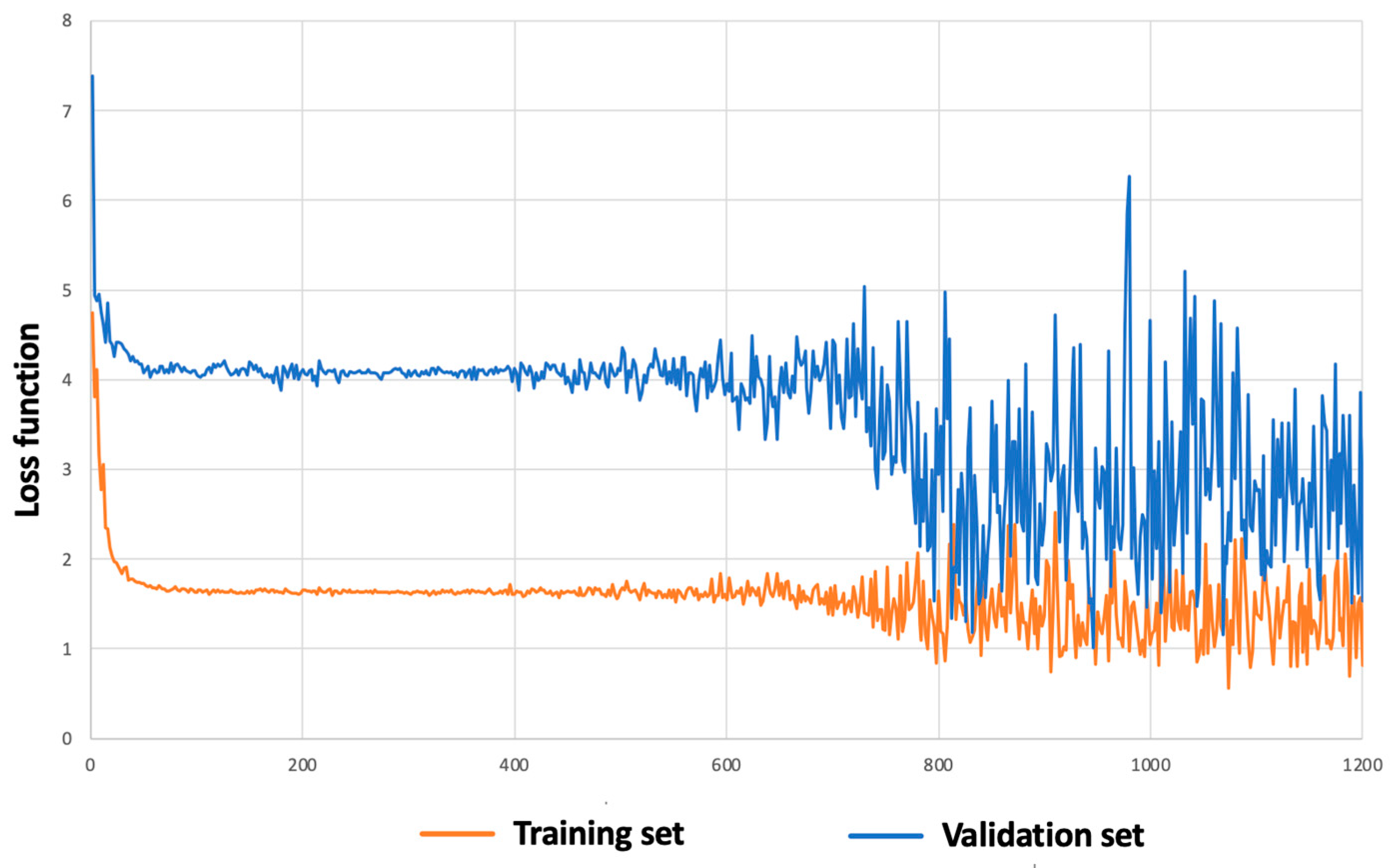 Applsci 14 05279 g0a2