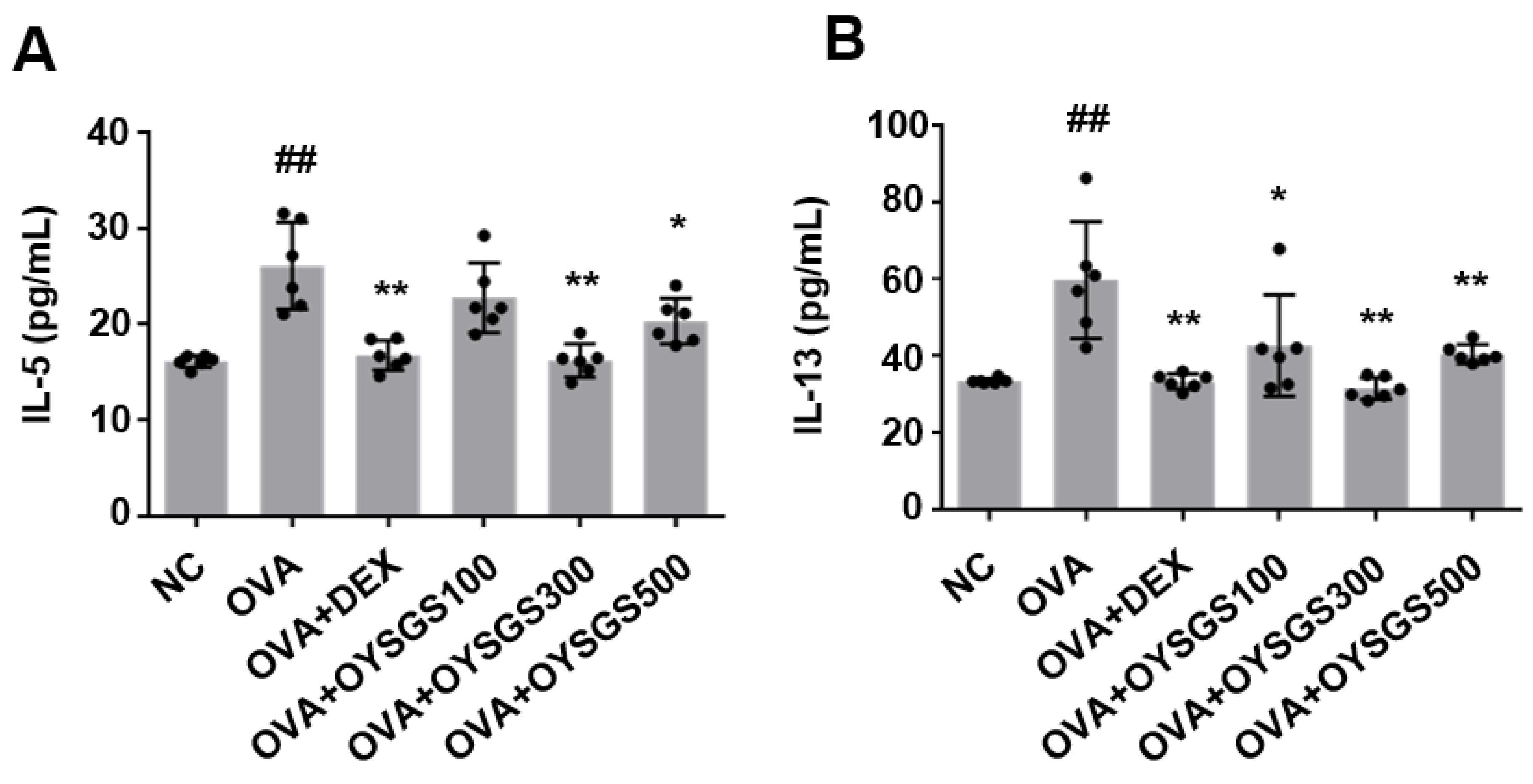 Applsci 14 05280 g004 Applsci 14 05280 g004