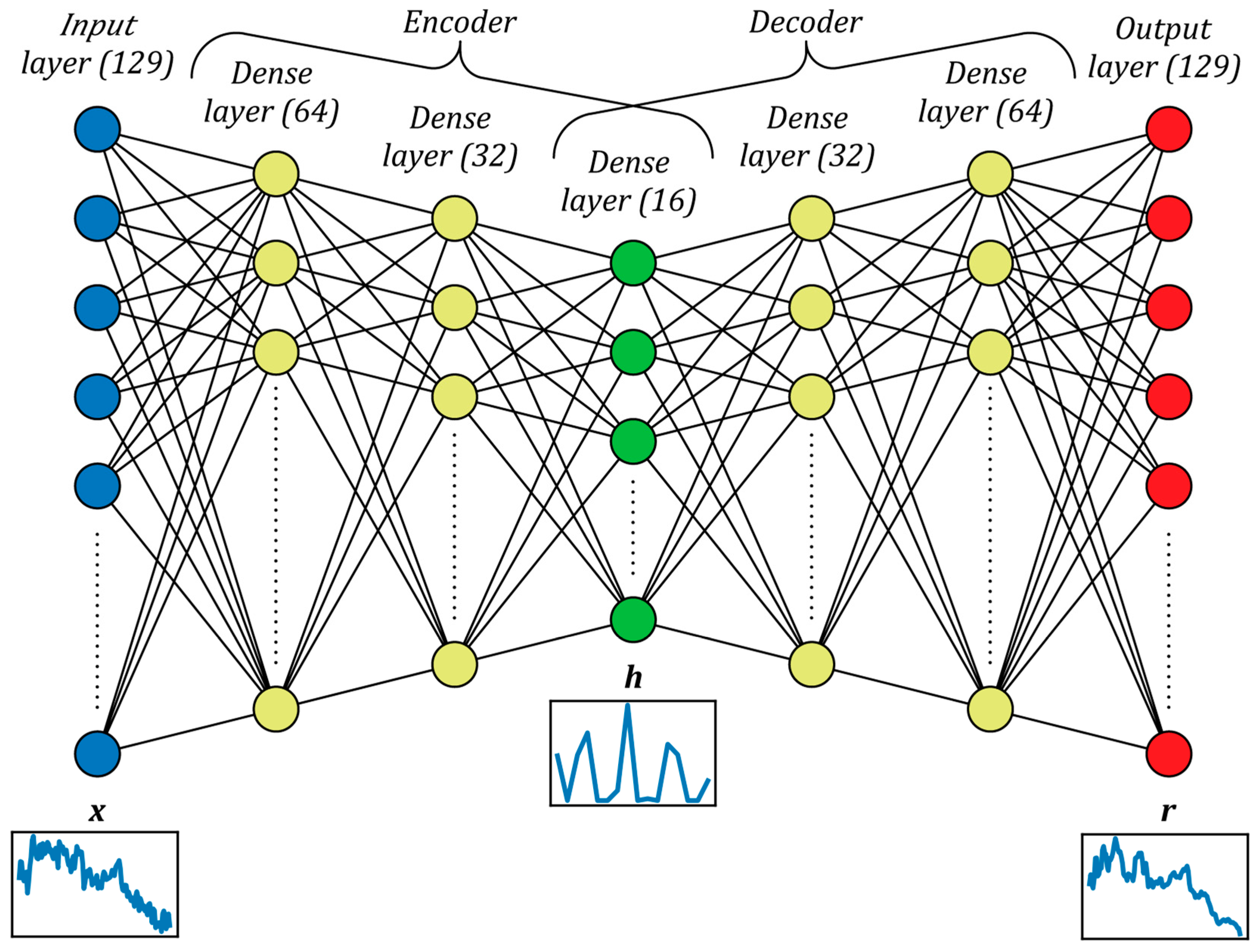 Applsci 14 05282 g009