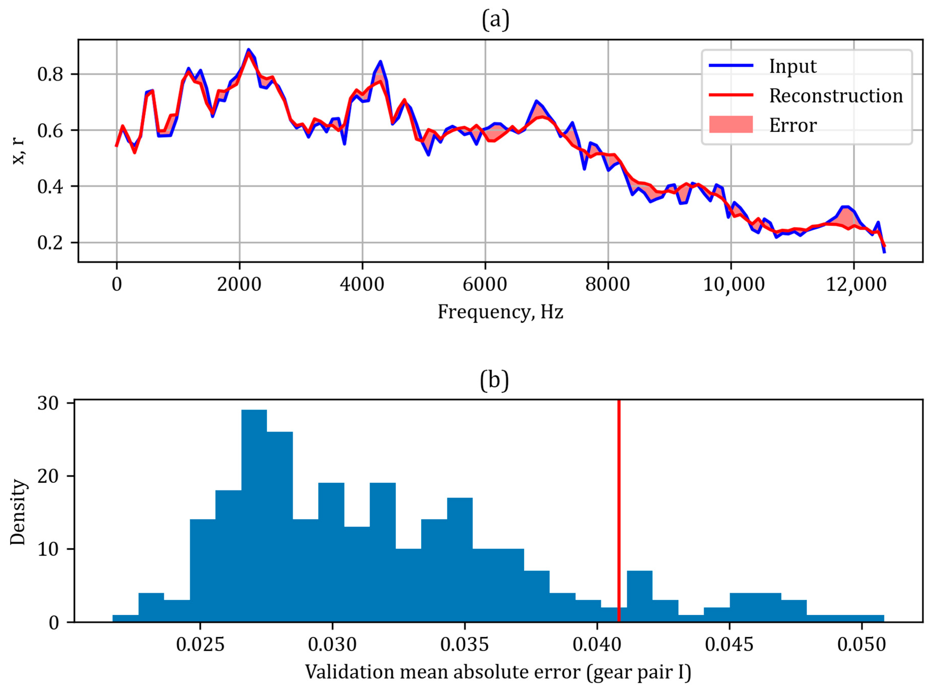 Applsci 14 05282 g011