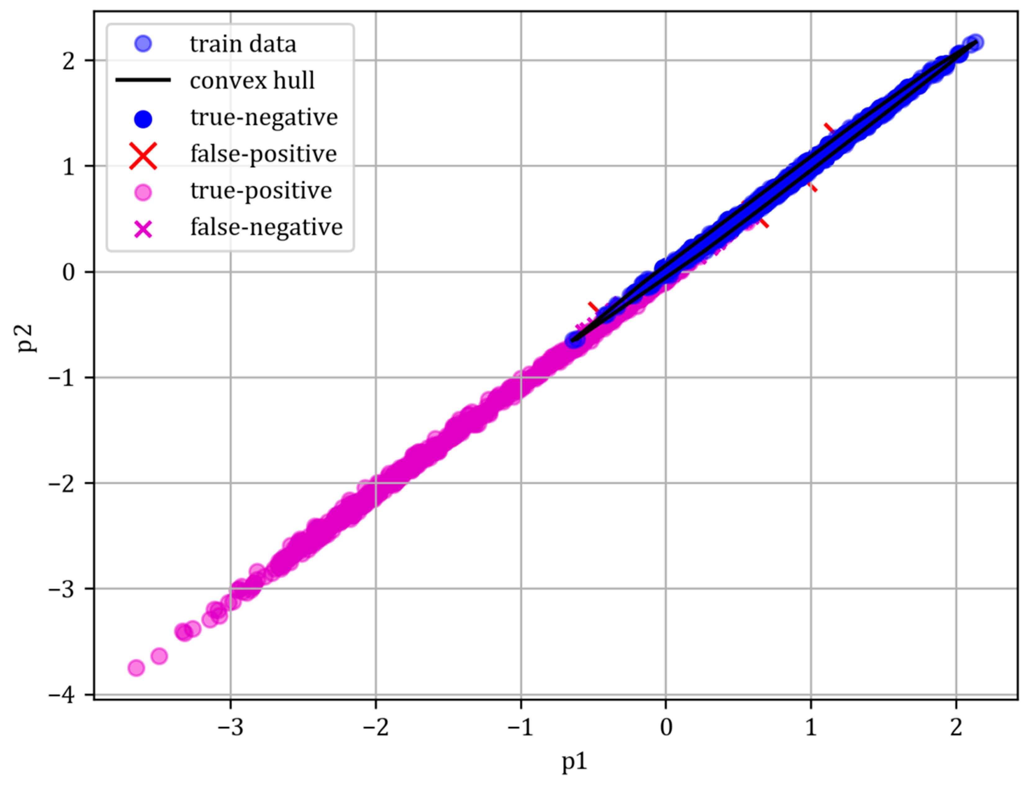 Applsci 14 05282 g021
