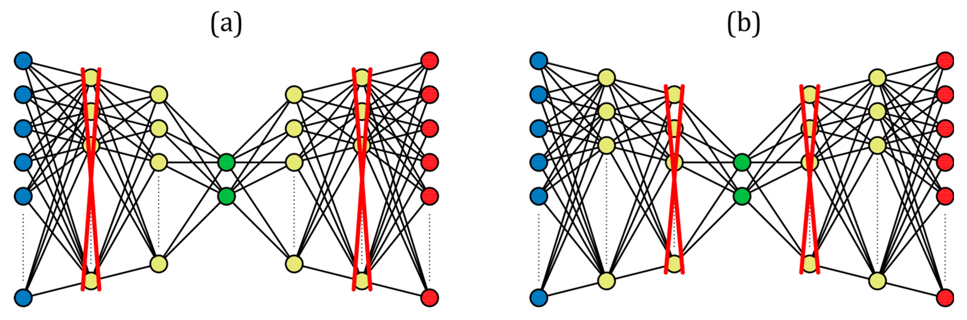 Applsci 14 05282 g0a1