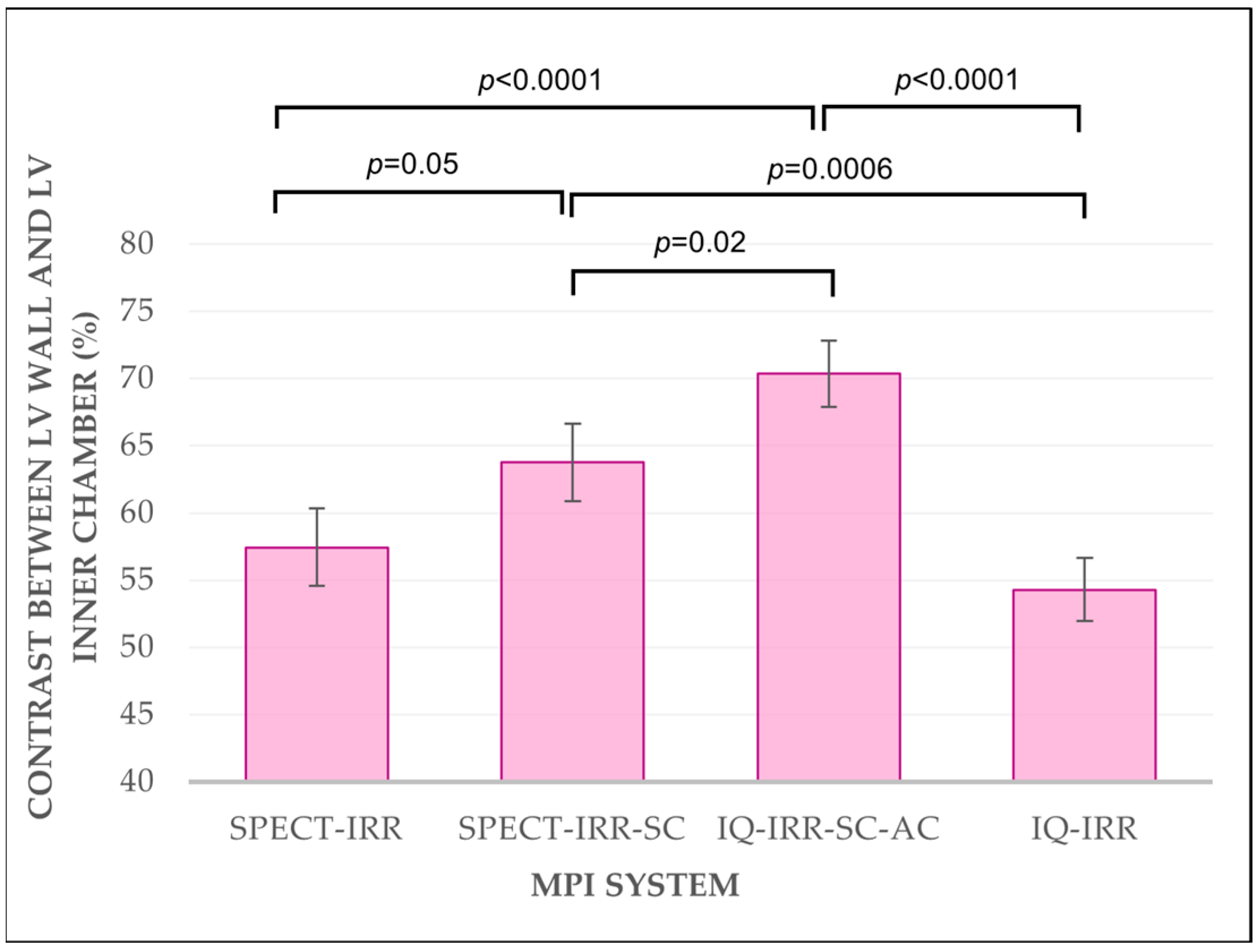 Applsci 14 05283 g002
