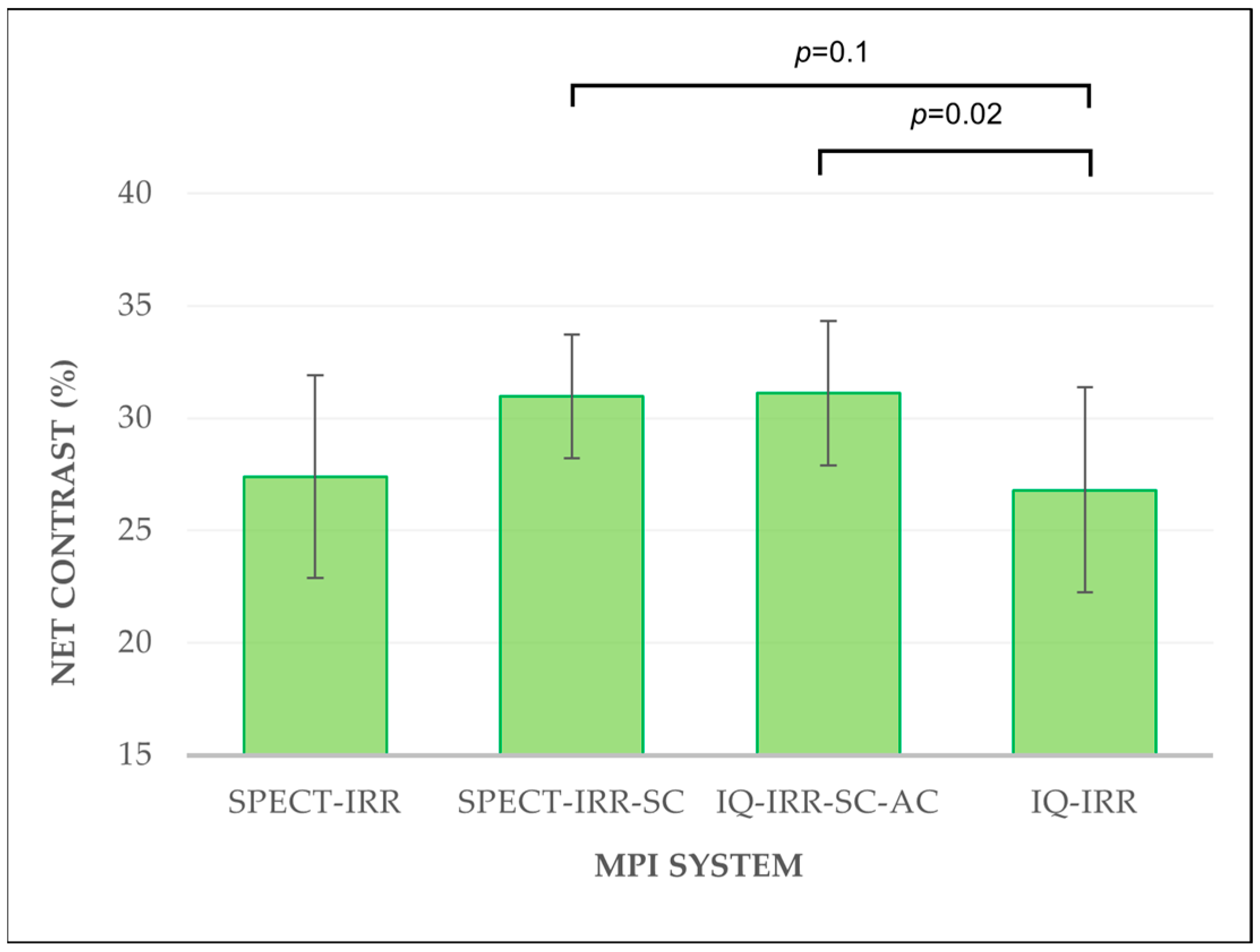 Applsci 14 05283 g005