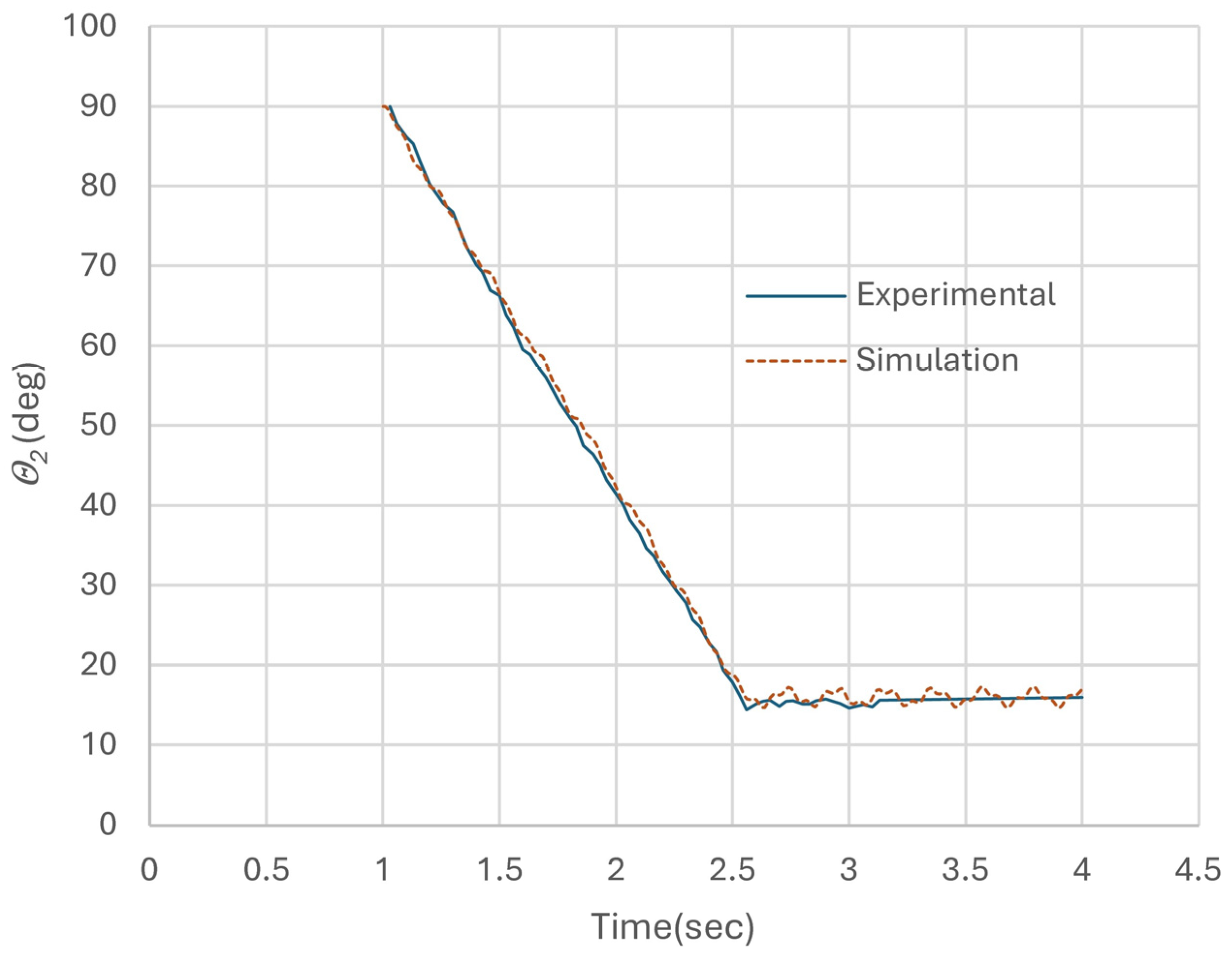 Applsci 14 05285 g017