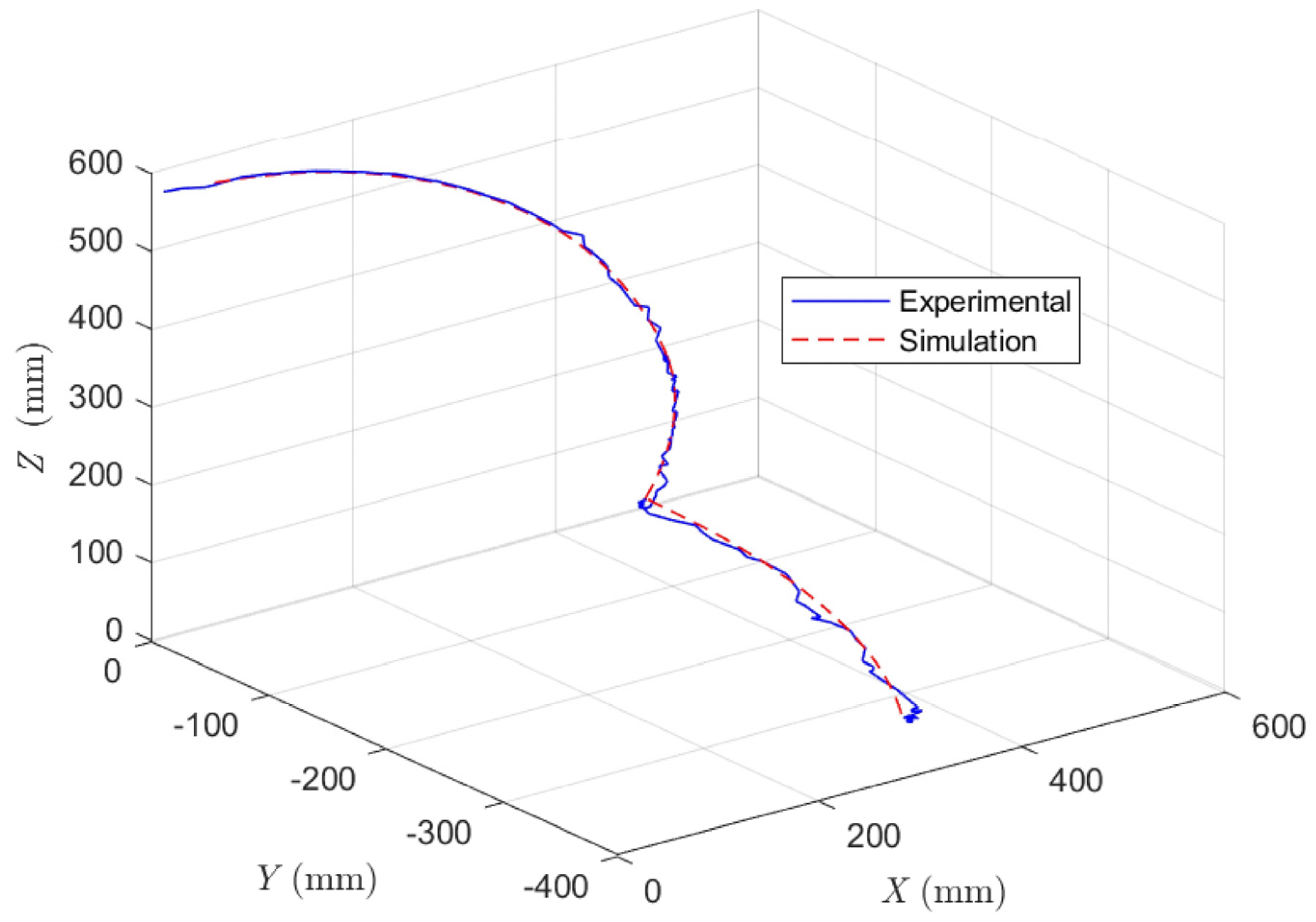 Applsci 14 05285 g019