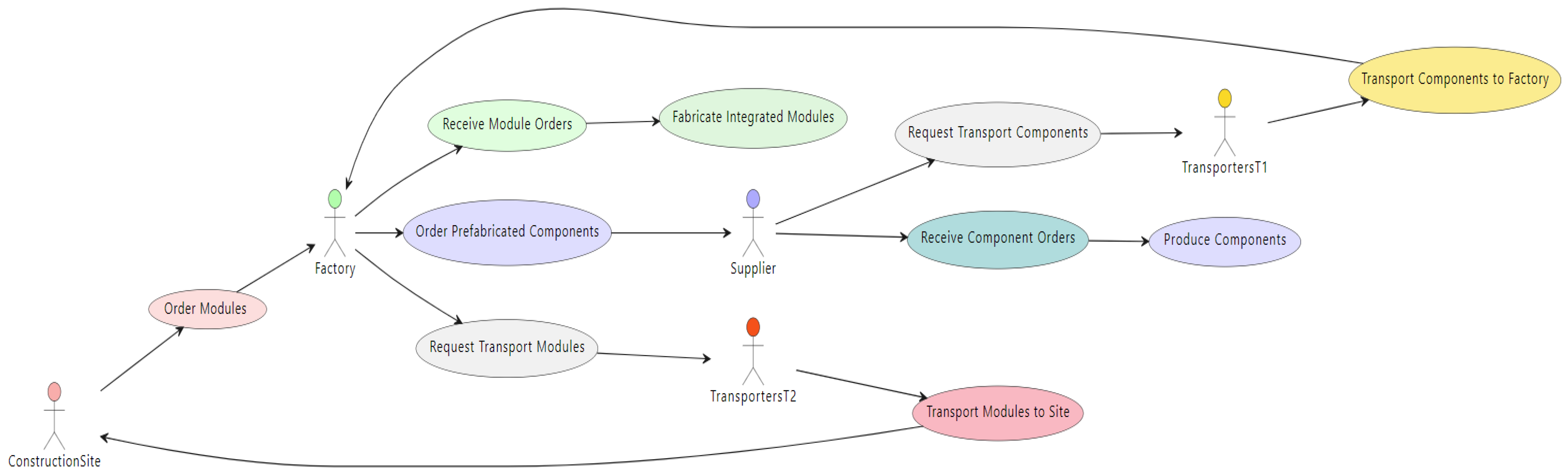 Applsci 14 05286 g004